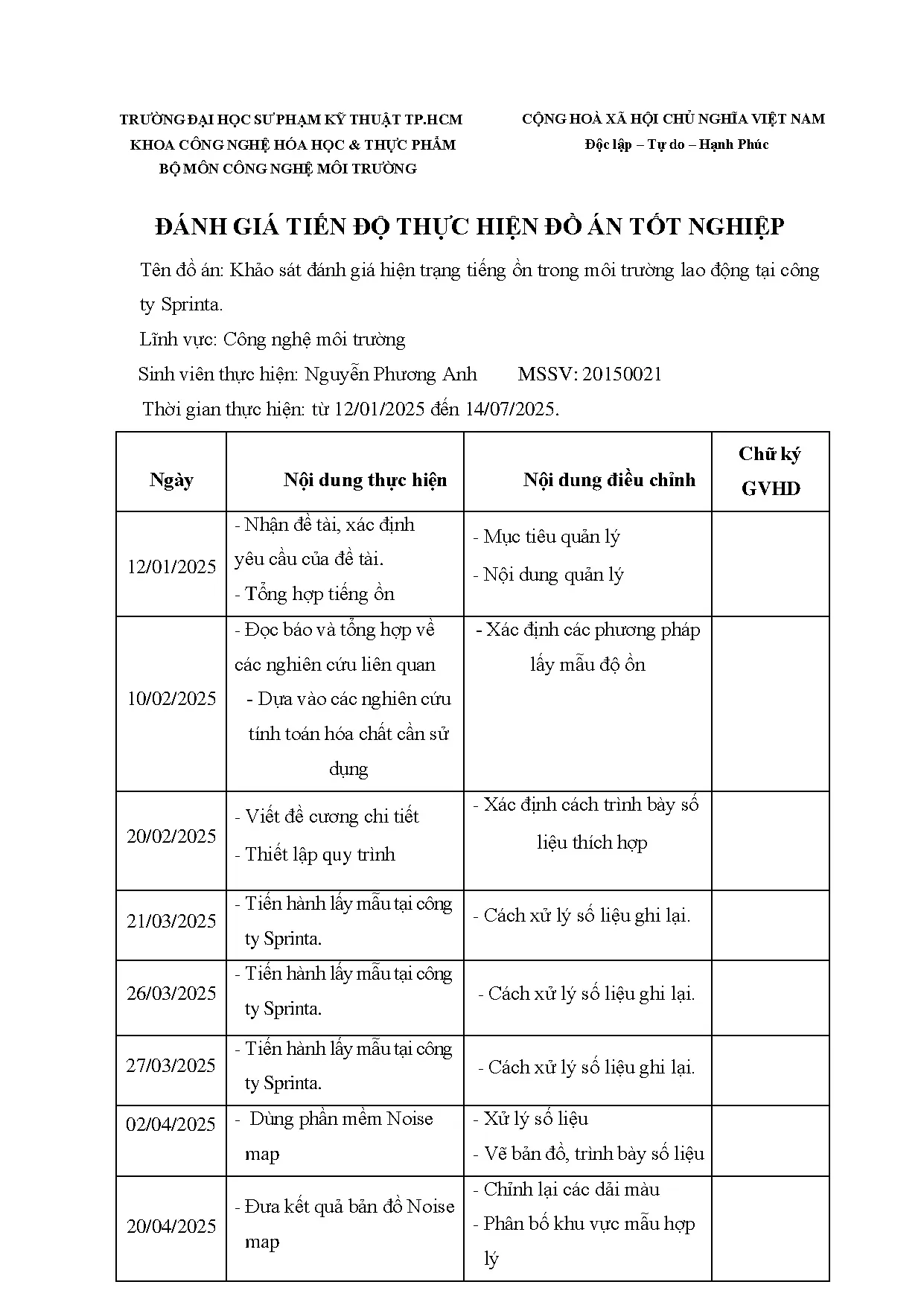 Đồ án tốt nghiệp - Khảo sát đánh giá hiện trạng tiếng ồn trong môi trường lao động tại công ty S - Trang 4