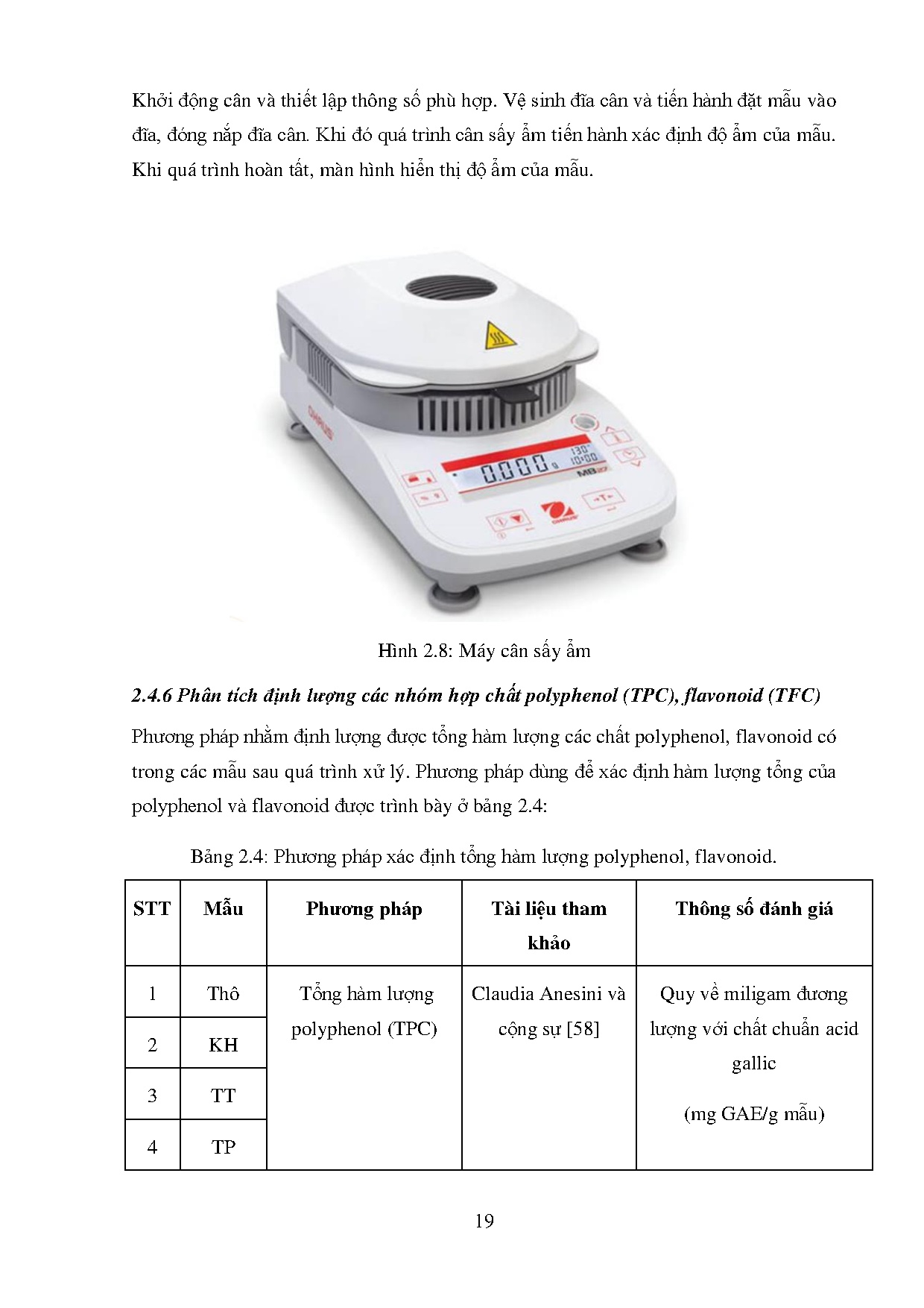 Ảnh một số trang tài liệu