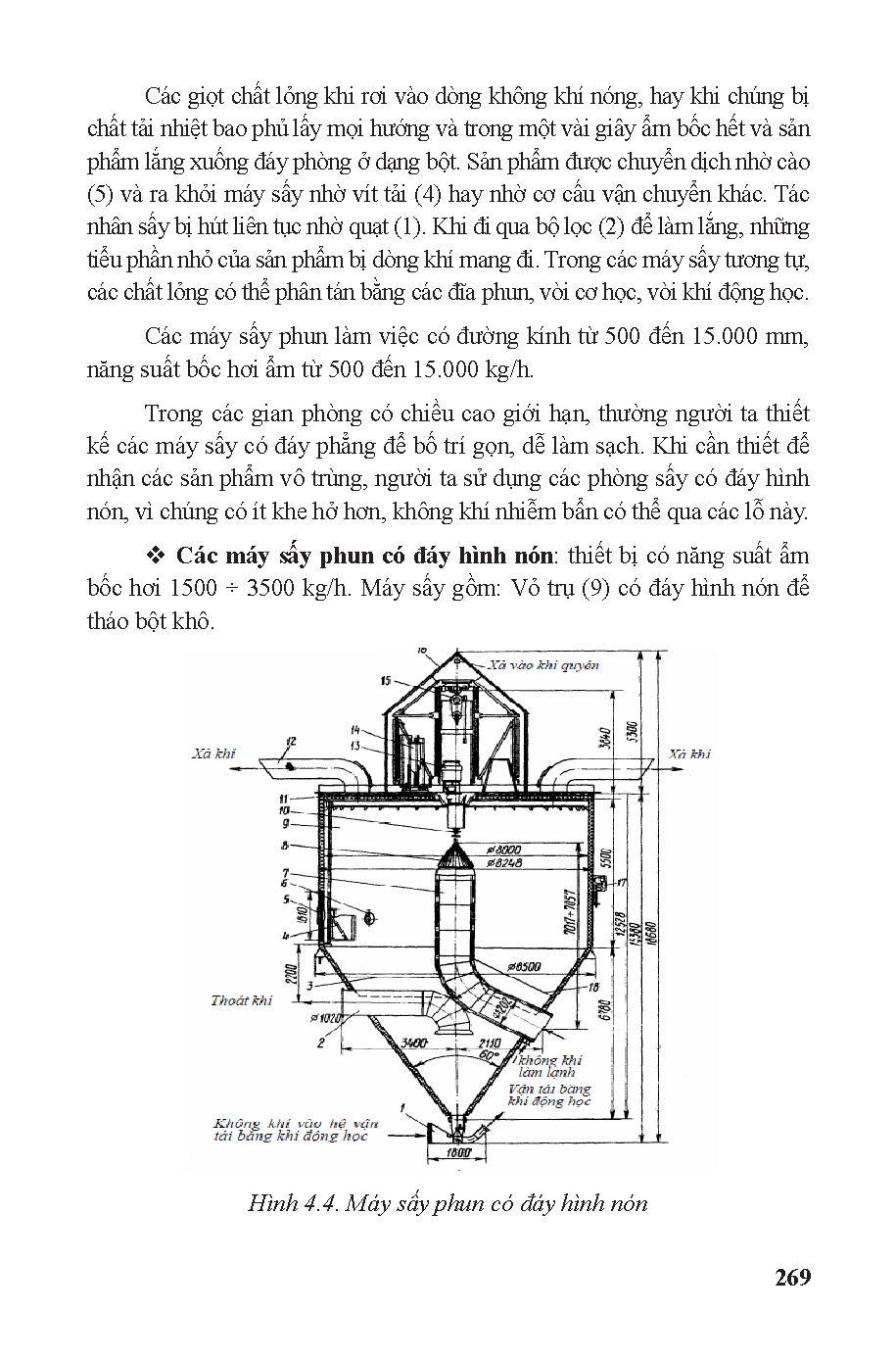 Ảnh một số trang tài liệu