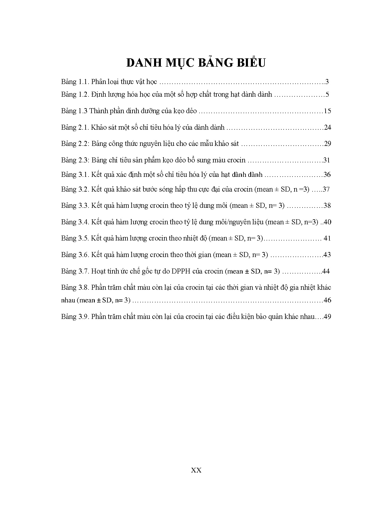 Ảnh một số trang tài liệu