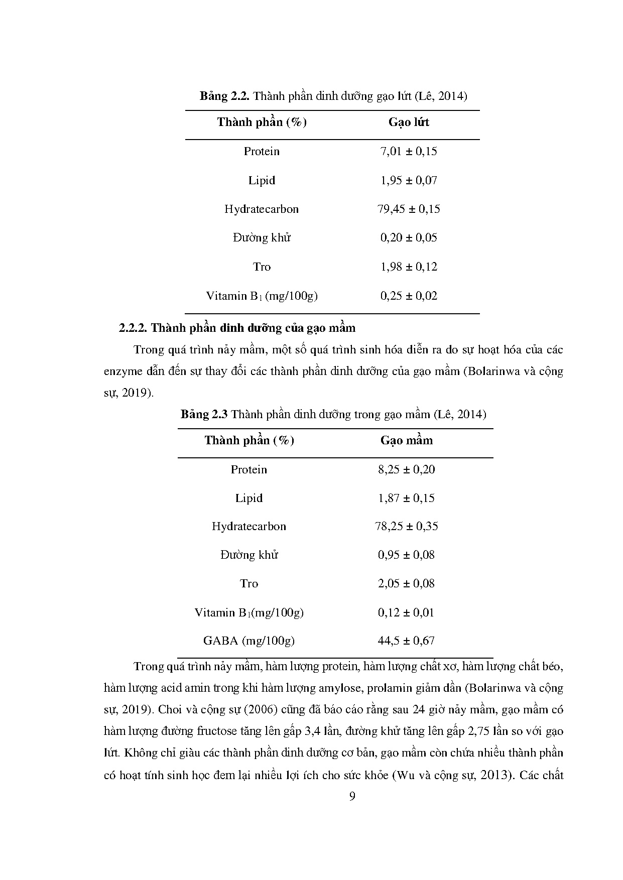 Ảnh một số trang tài liệu