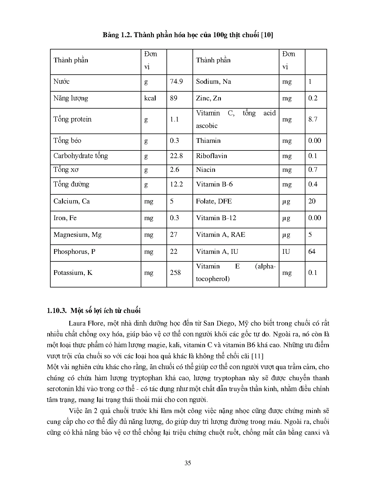 Đồ án tốt nghiệp - Nghiên cứu, tính toán, thiết kế và chế tạo hệ thống sấy hồng ngoại TMVNS 1 NLC - Trang 59