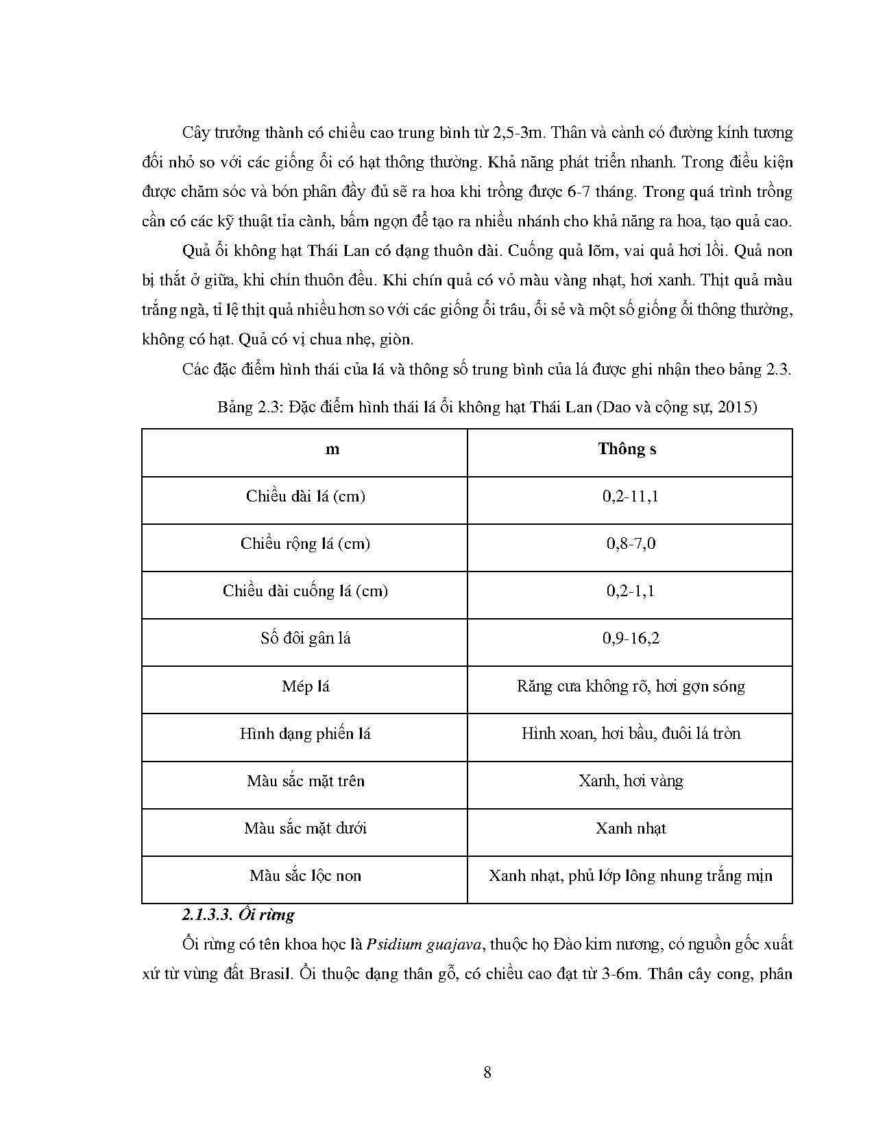 Ảnh một số trang tài liệu