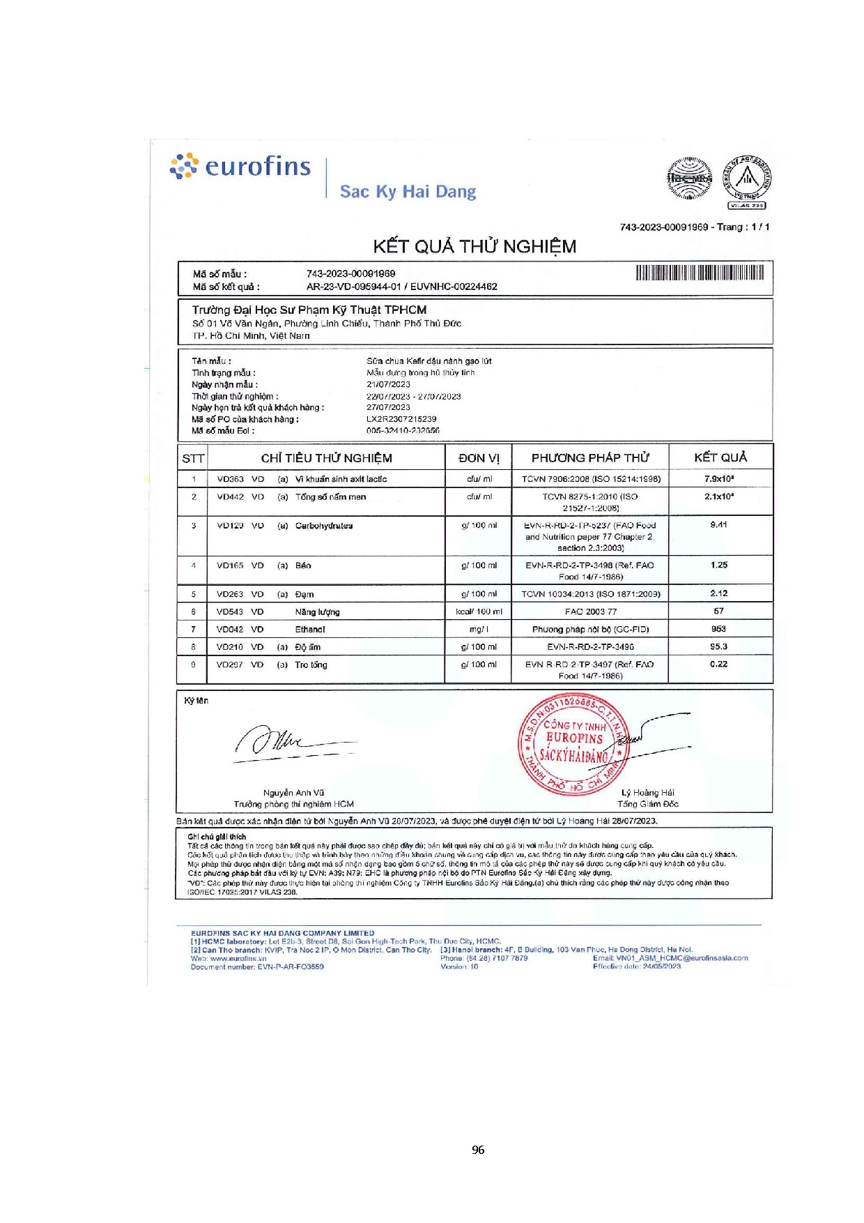 Ảnh một số trang tài liệu