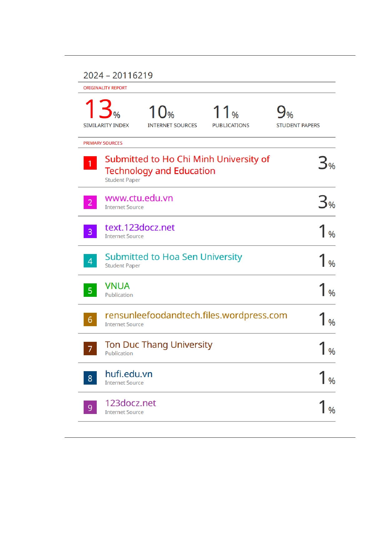Ảnh một số trang tài liệu