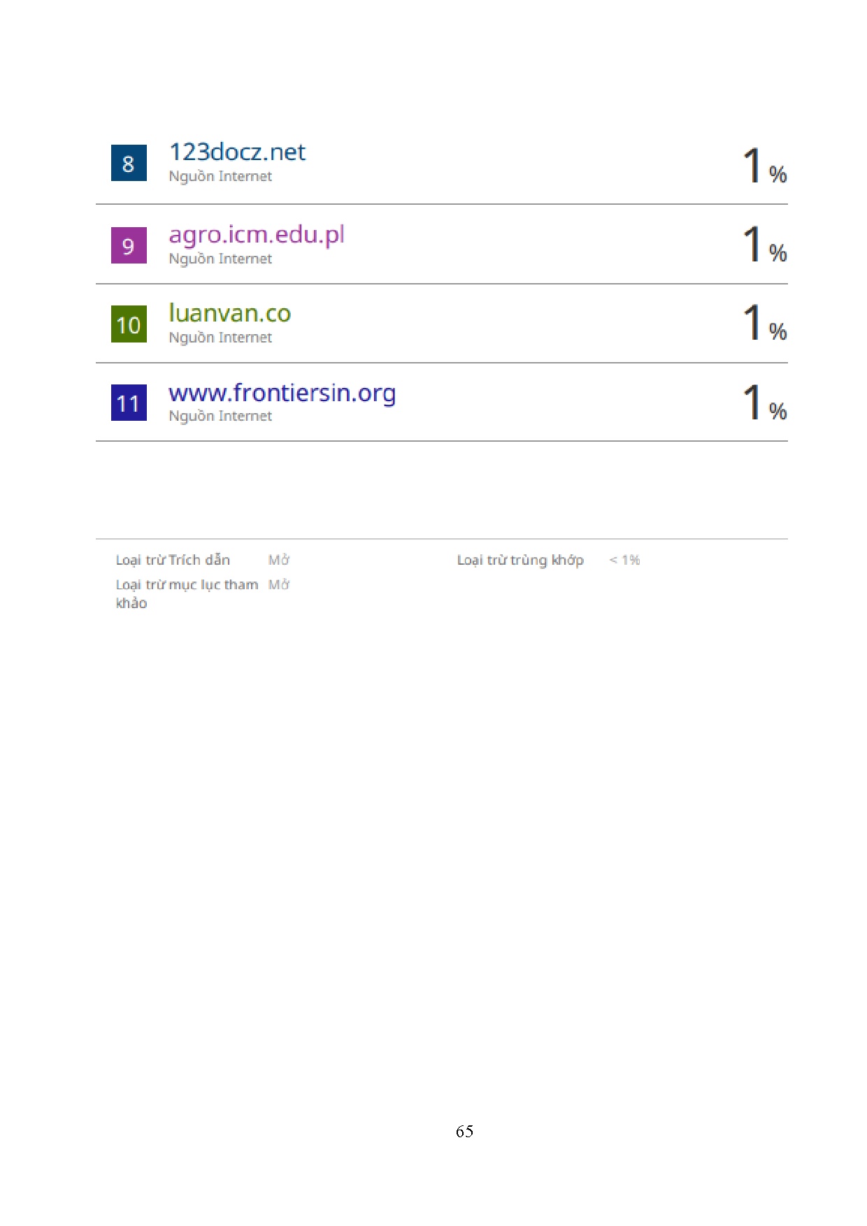 Đồ án tốt nghiệp - Khảo sát ảnh hưởng của việc thay thế bột mì bằng bã khoai mỡ với các tỷ LKNĐCLBC - Trang 87