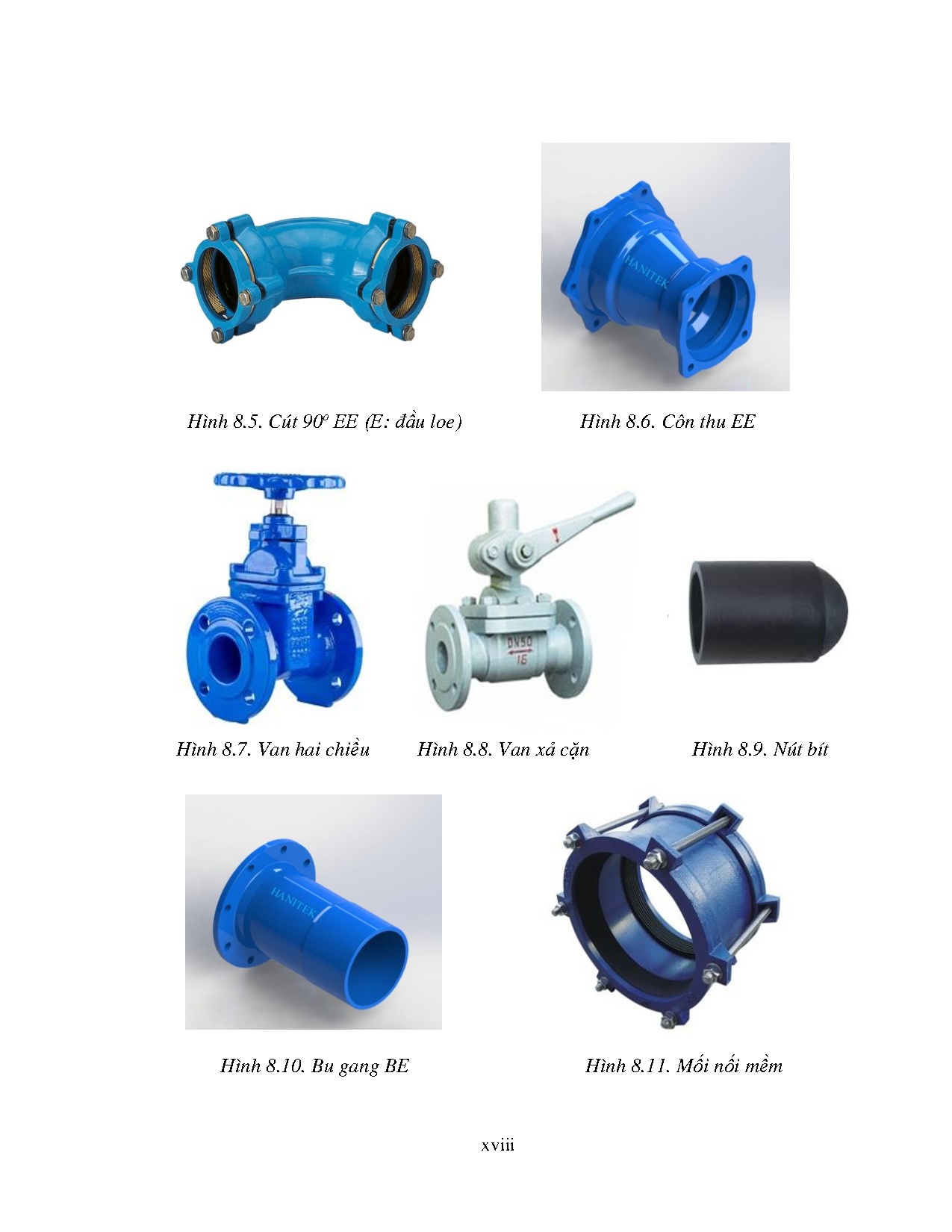 Ảnh một số trang tài liệu