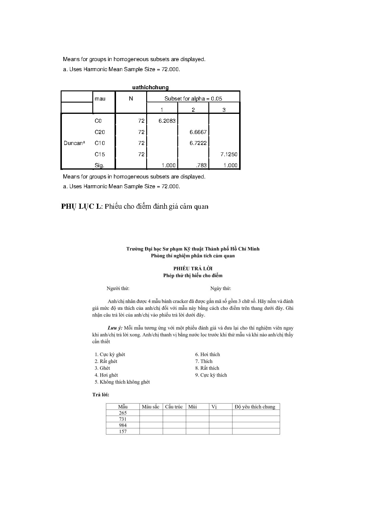 Ảnh một số trang tài liệu