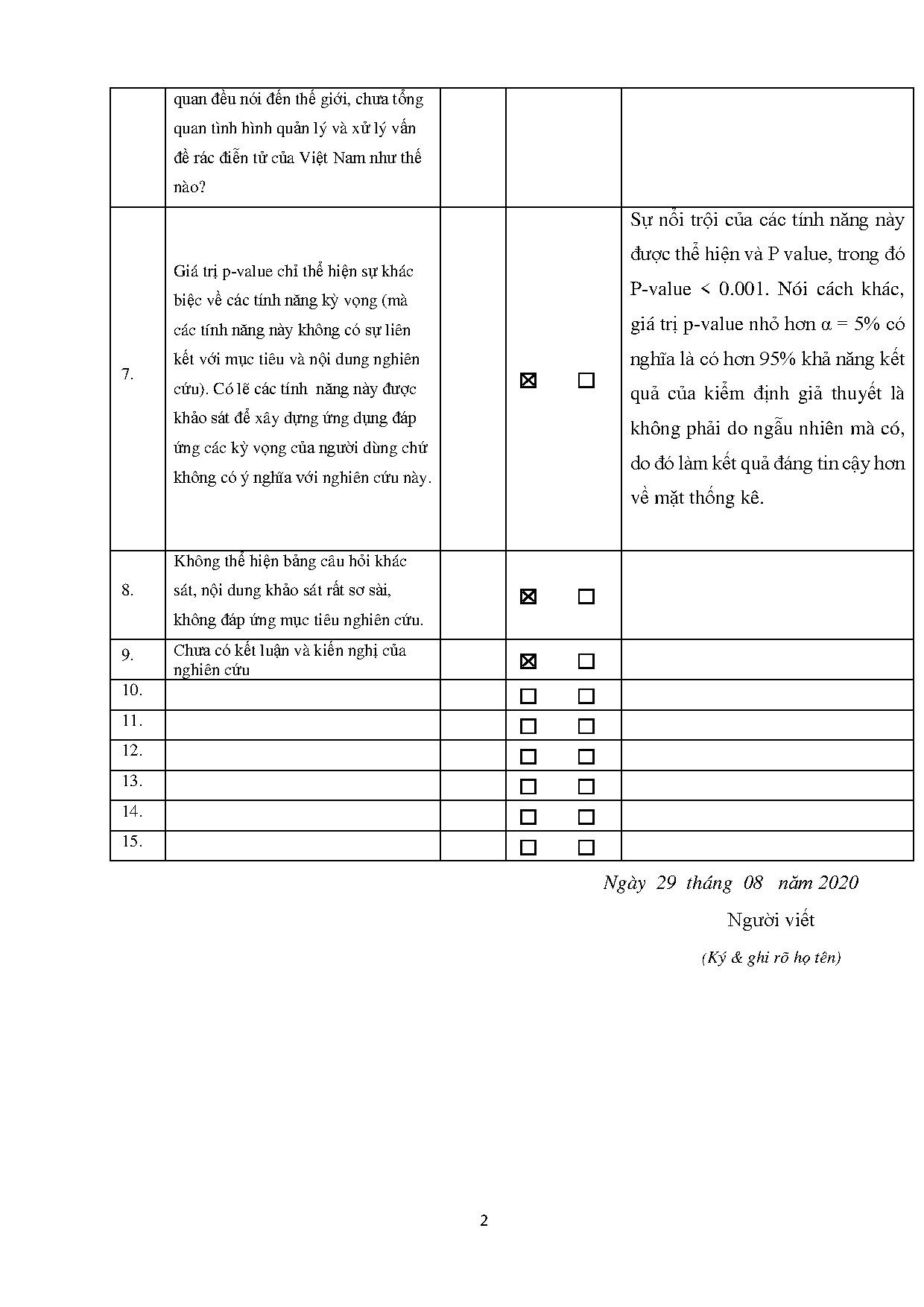 Đồ án tốt nghiệp - Khảo sát và xây dựng mô hình thu gom chất thải điện tử (Điện thoại di động) TVN - Trang 72