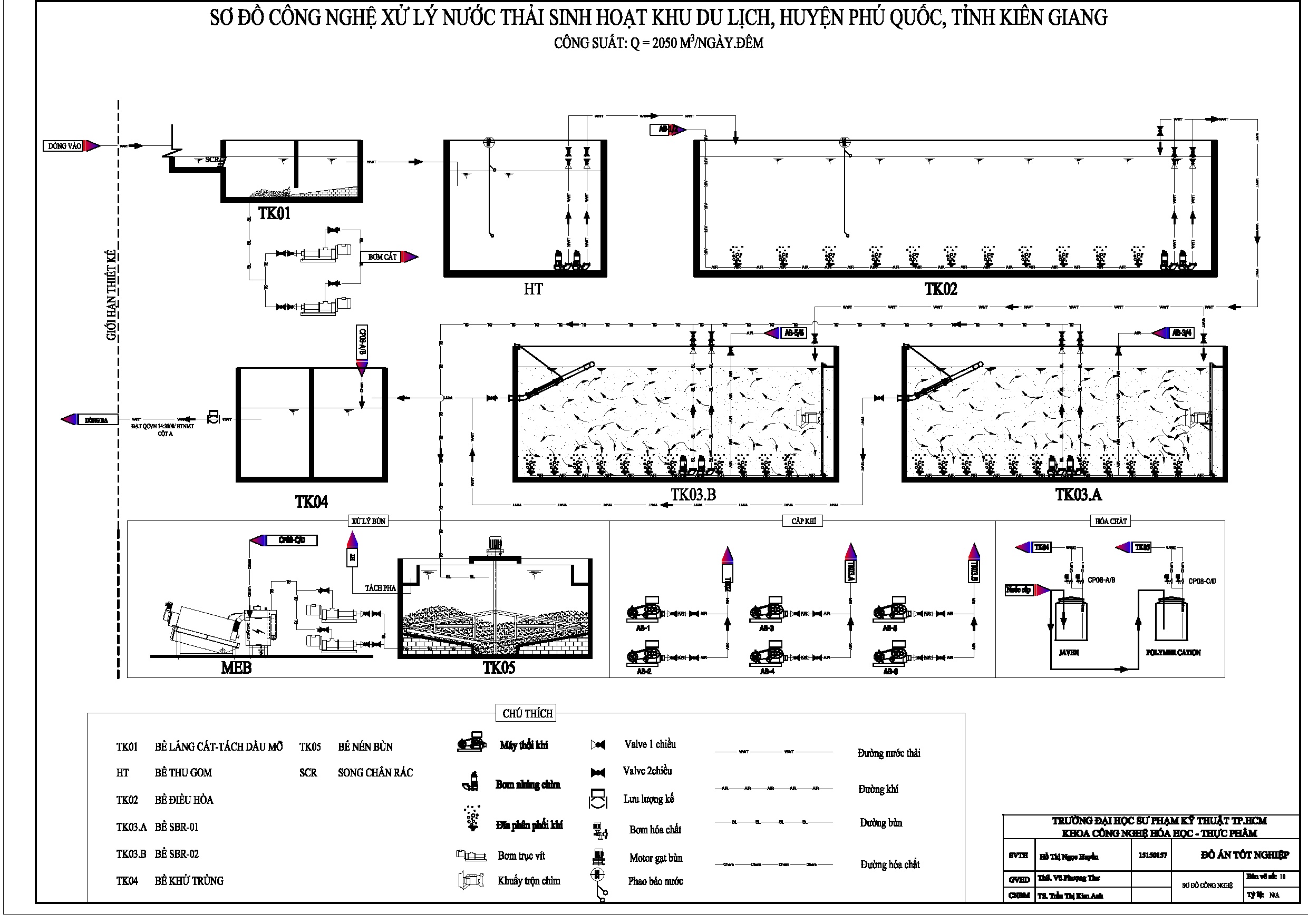 Đồ án tốt nghiệp - Thiết kế trạm xử lý nước thải cho khu du lịch nghỉ dưỡng tại xã DTHPQTKGVCS 2 - Trang 162