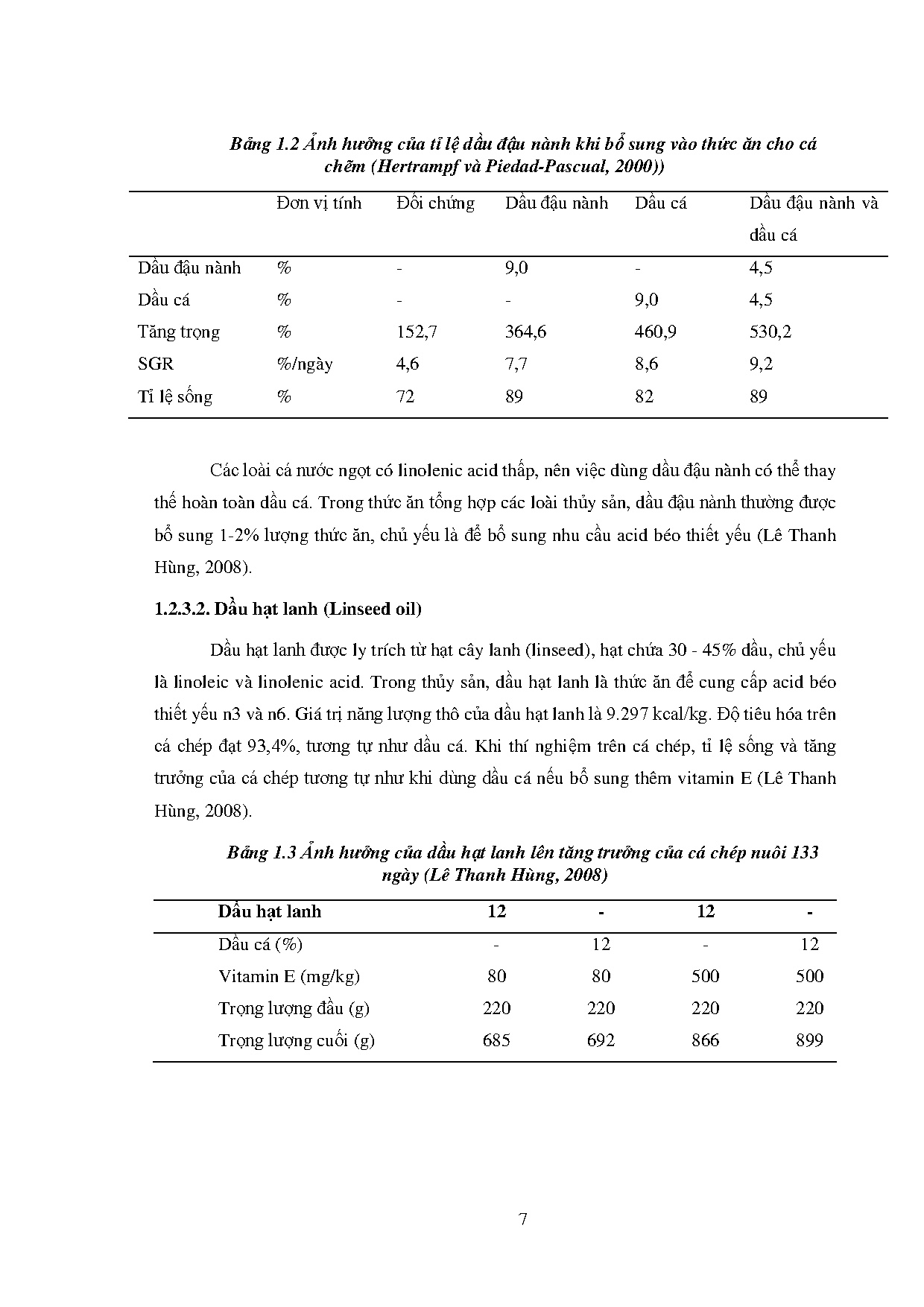 Ảnh một số trang tài liệu