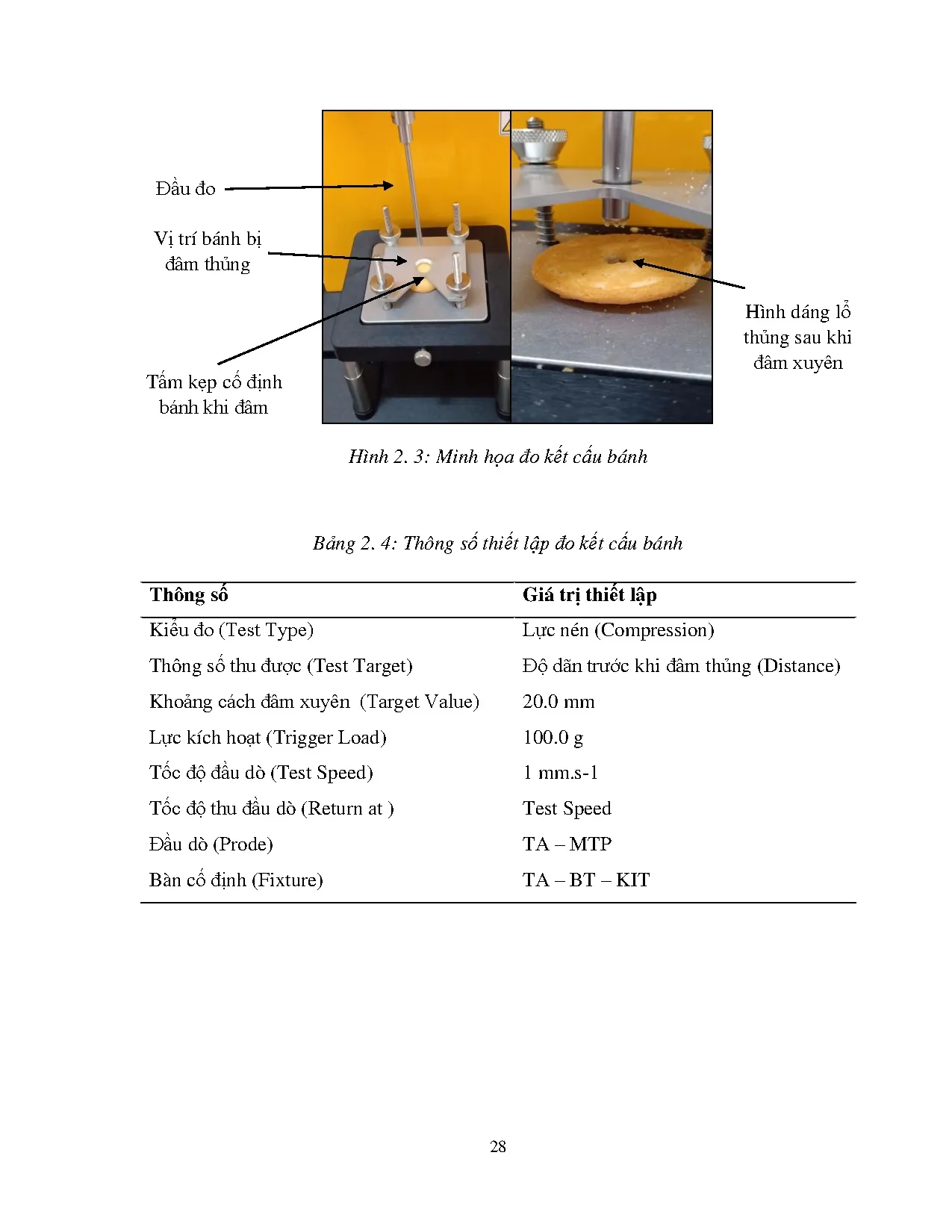Đồ án tốt nghiệp - Ảnh hưởng của việc bổ sung Okara (bã đậu nành) lên chất lượng bánh Cookies và C - Trang 49
