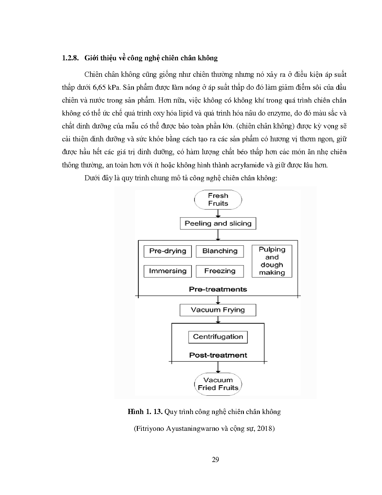 Đồ án tốt nghiệp - Nghiên cứu công nghệ chiên chân không sản phẩm mít phục vụ cho xuất khẩu - Trang 58