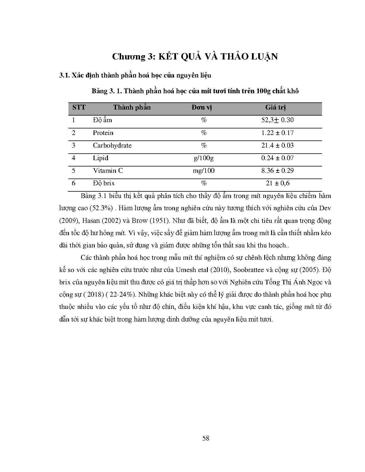 Đồ án tốt nghiệp - Nghiên cứu công nghệ chiên chân không sản phẩm mít phục vụ cho xuất khẩu - Trang 87
