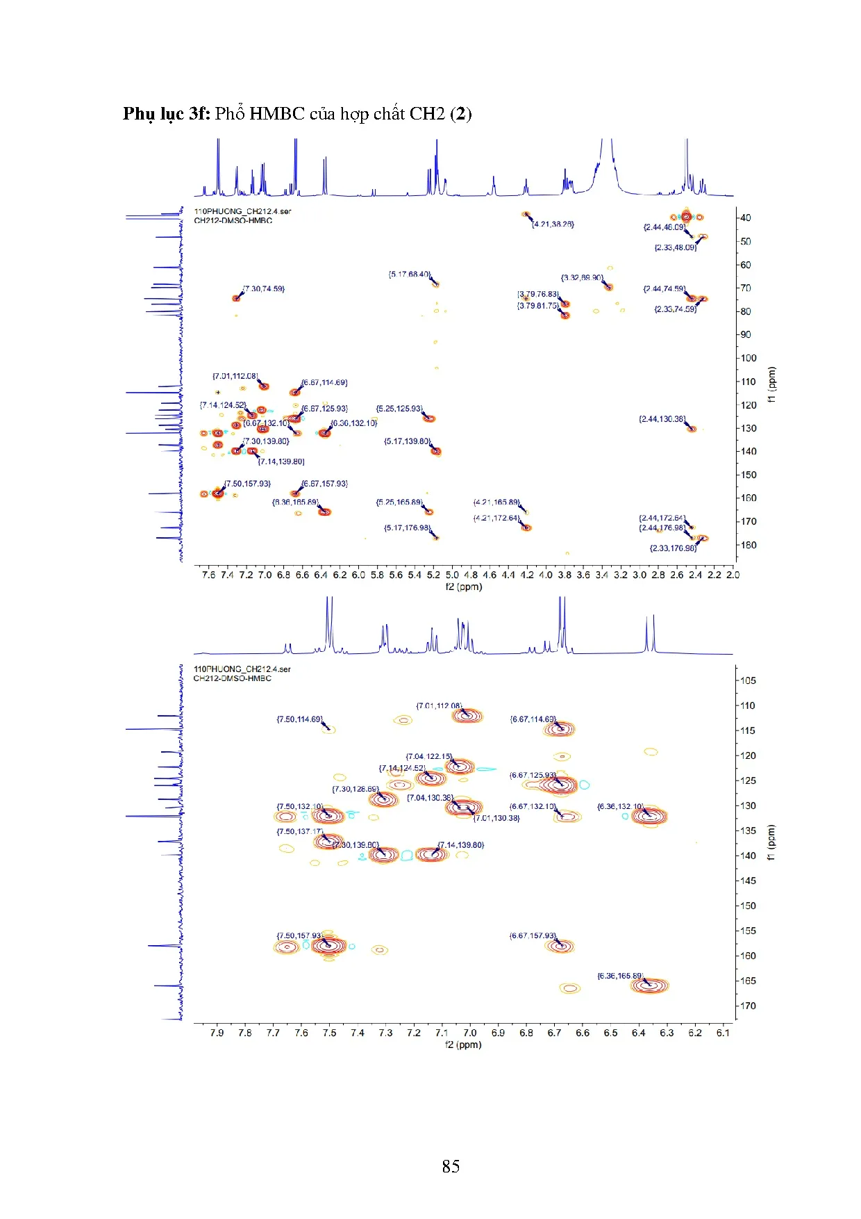 Đồ án tốt nghiệp - Khảo sát thành phần hóa học phân đoạn ME20 từ cao chiết Ethanol của thân cây CHT - Trang 97