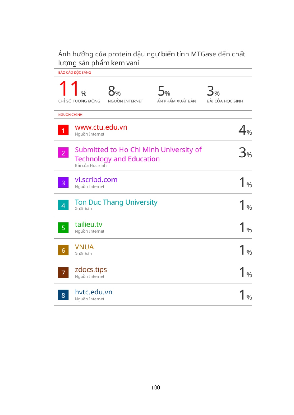 Đồ án tốt nghiệp - Ảnh hưởng của protein đậu ngự biến tính bằng Mtgase đến chất lượng sản phẩm kem V - Trang 124