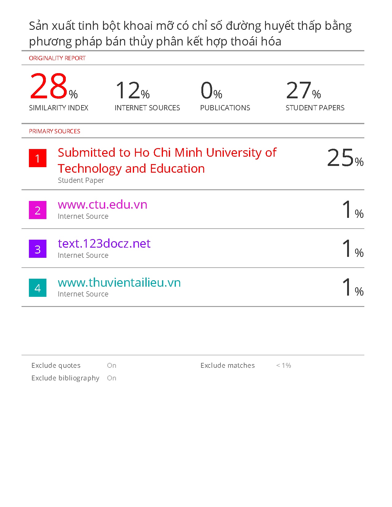Đồ án tốt nghiệp - Sản xuất tinh bột có chỉ số đường huyết thấp từ tinh bột khoai mỡ bằng PPBTPKHTH - Trang 110