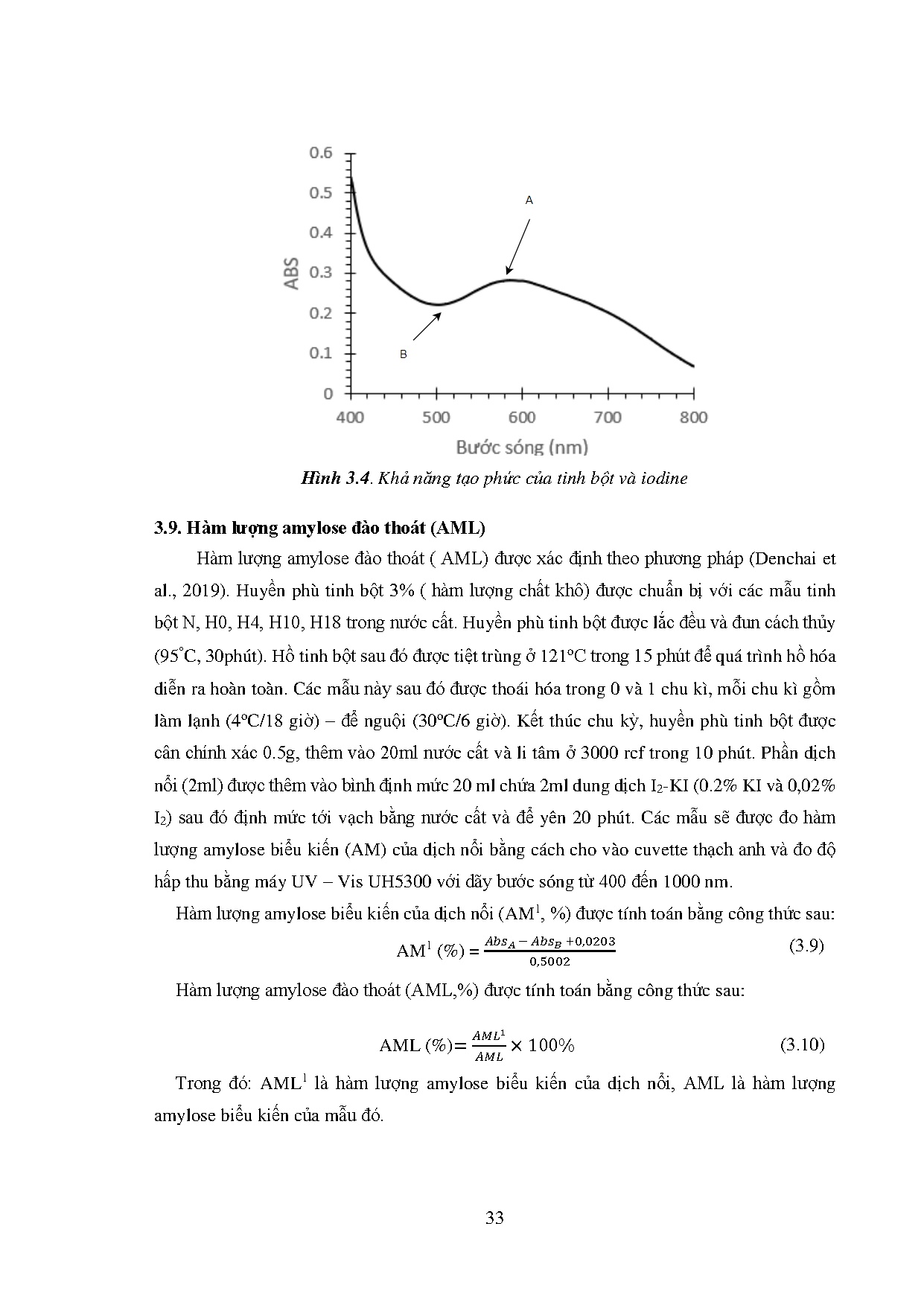 Đồ án tốt nghiệp - Sản xuất tinh bột có chỉ số đường huyết thấp từ tinh bột khoai mỡ bằng PPBTPKHTH - Trang 55