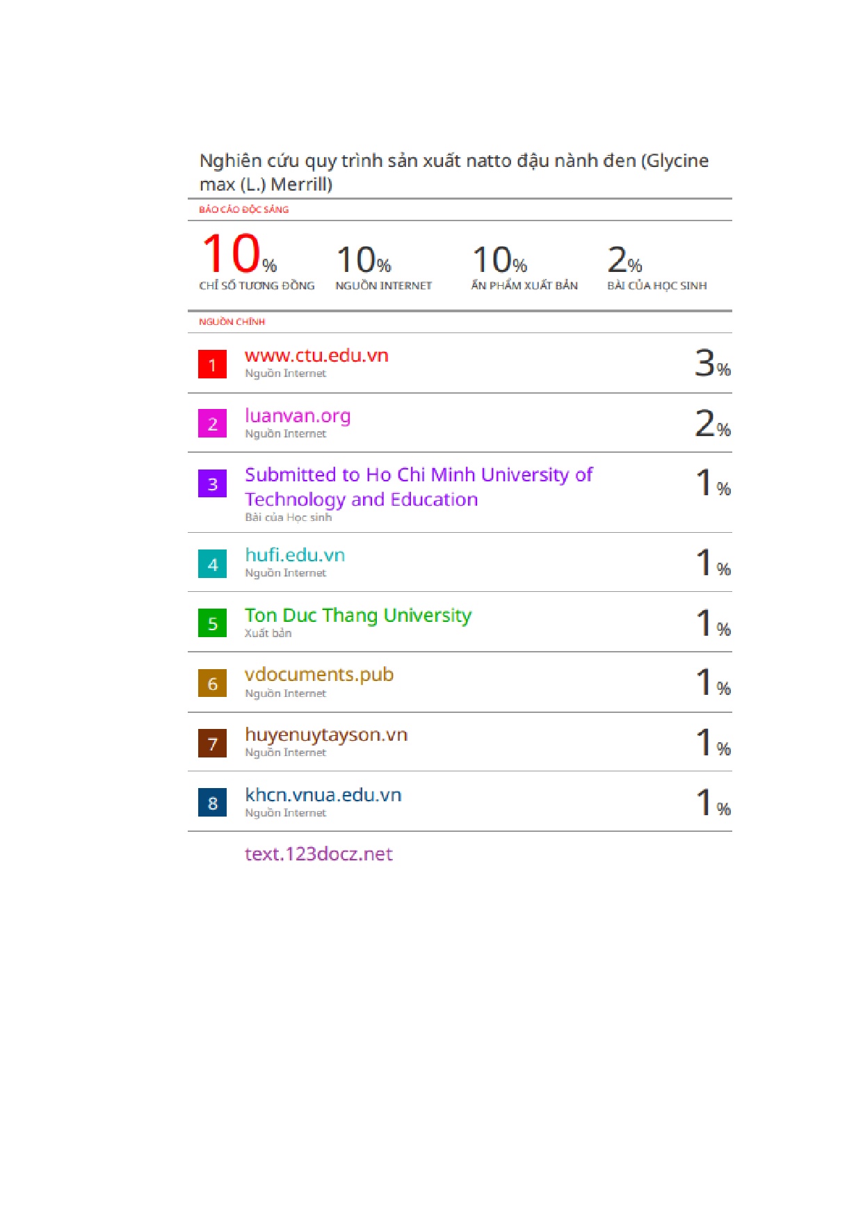 Ảnh một số trang tài liệu