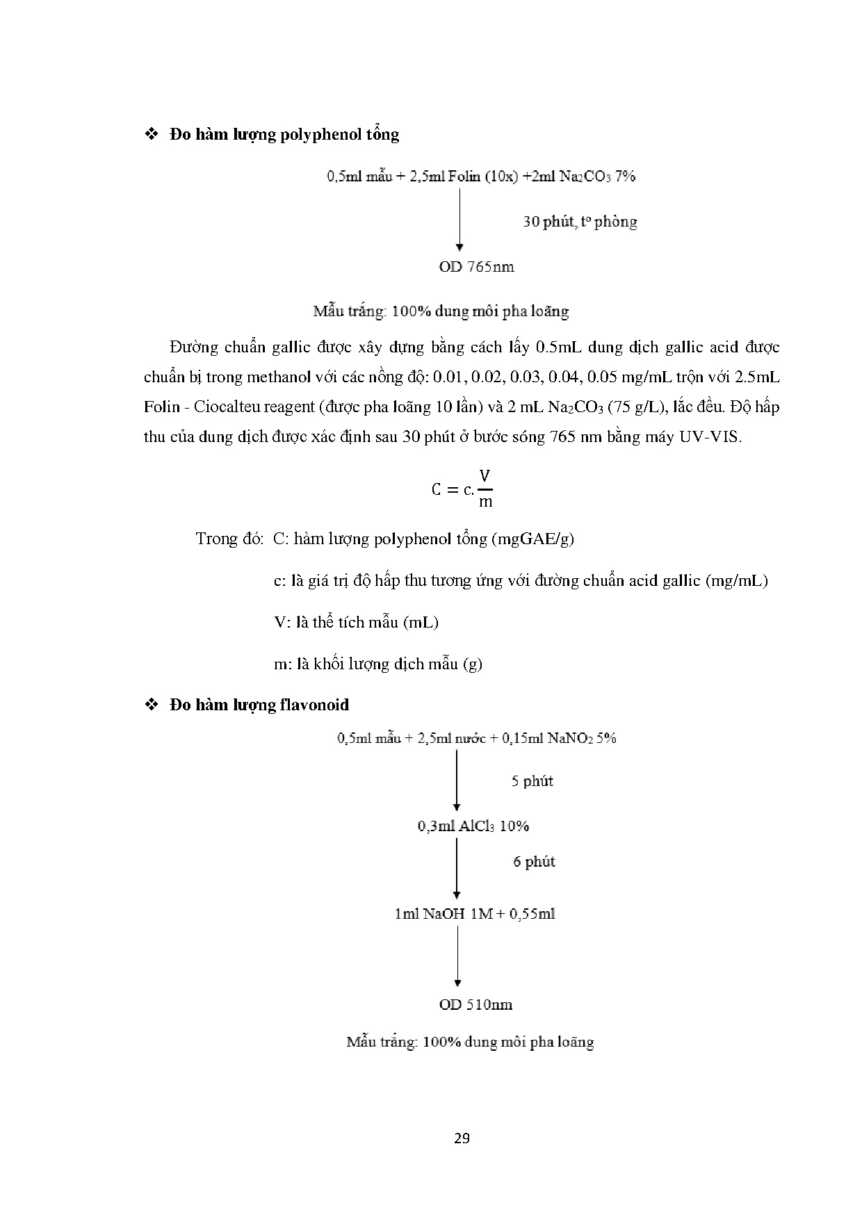 Ảnh một số trang tài liệu