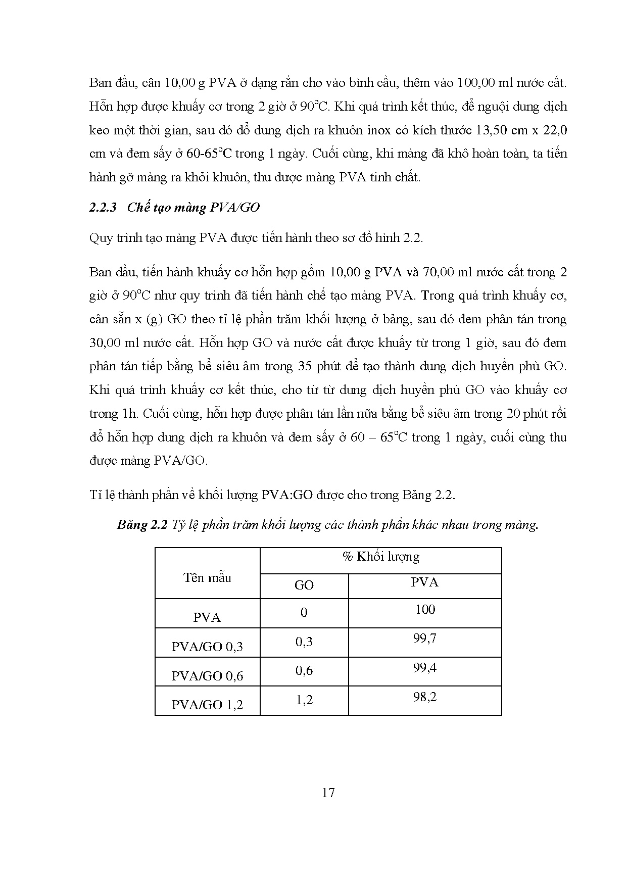 Ảnh một số trang tài liệu