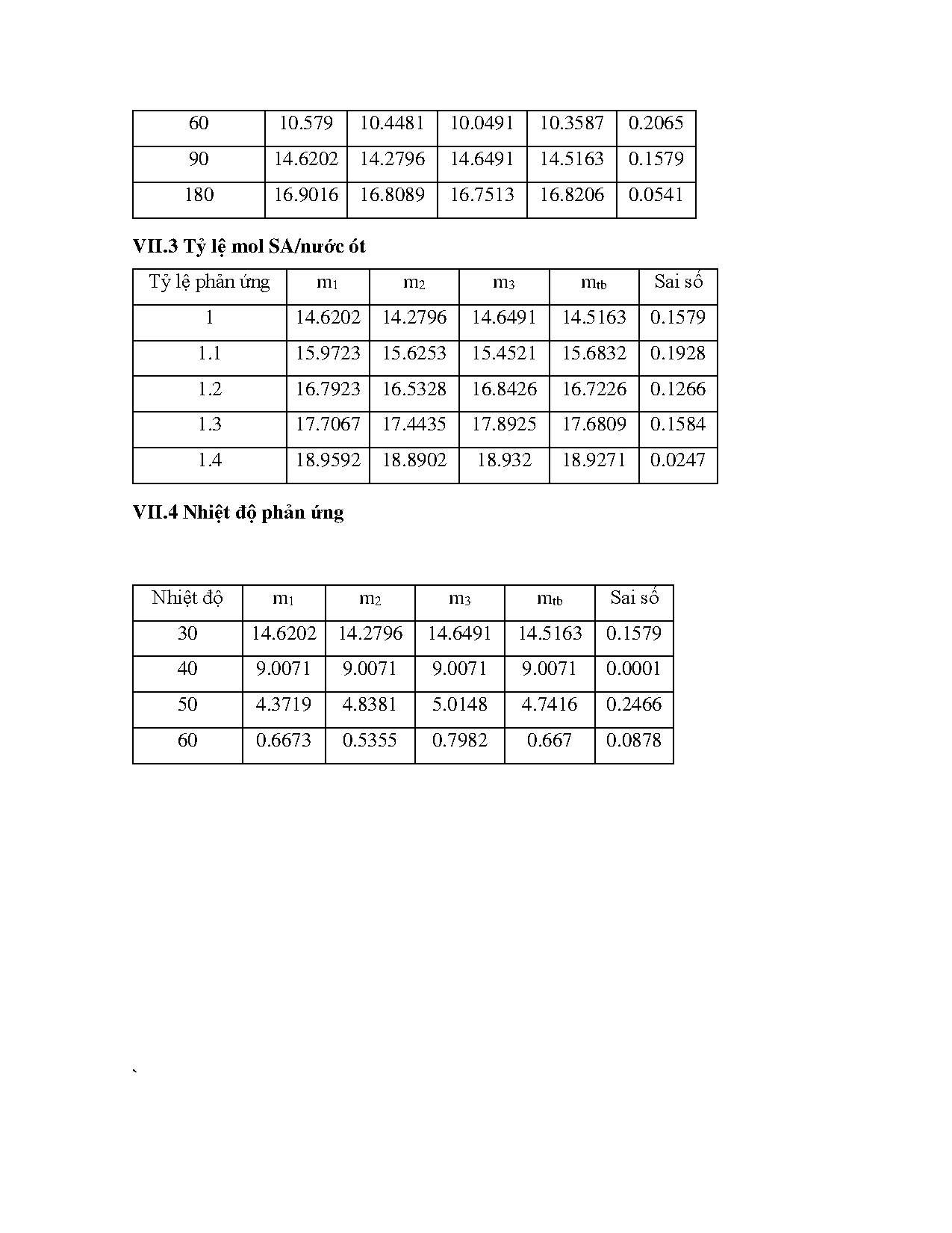 Ảnh một số trang tài liệu