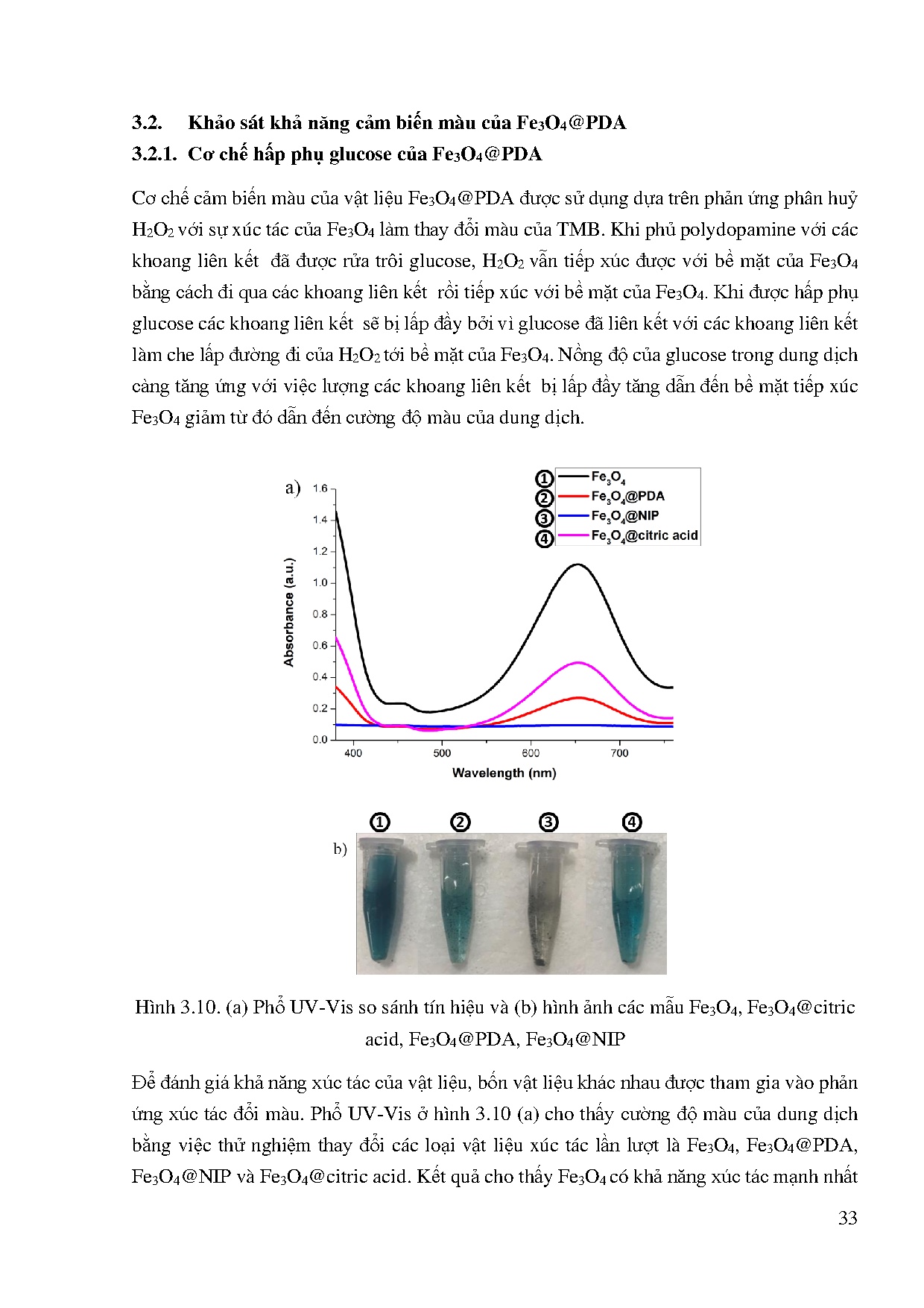 Ảnh một số trang tài liệu