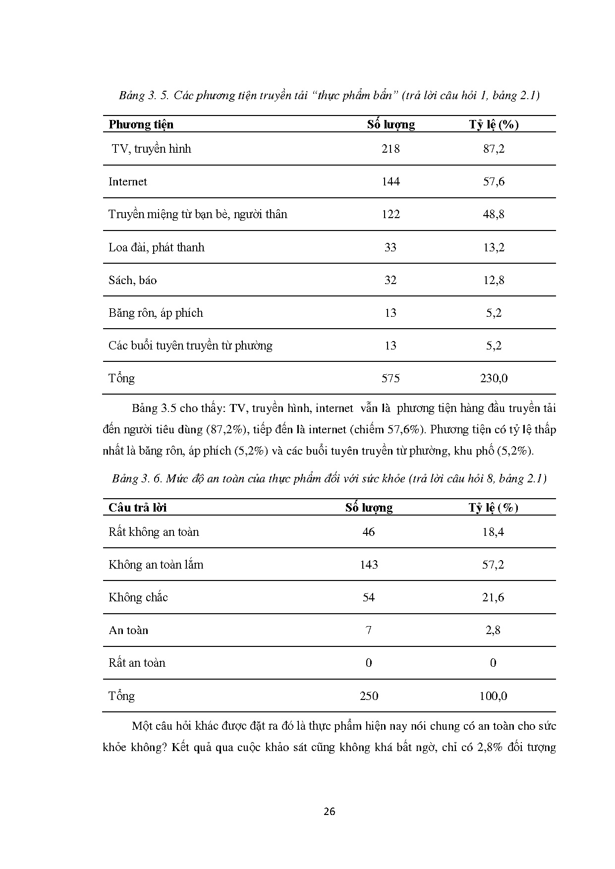 Ảnh một số trang tài liệu
