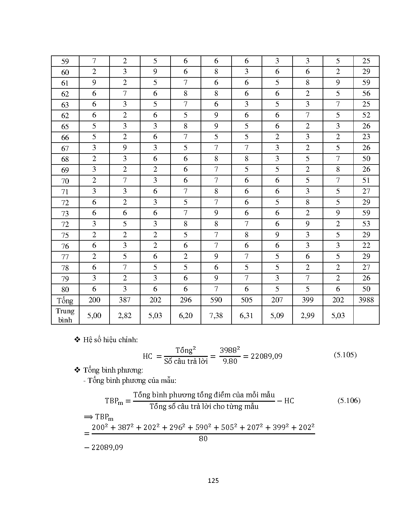 Ảnh một số trang tài liệu