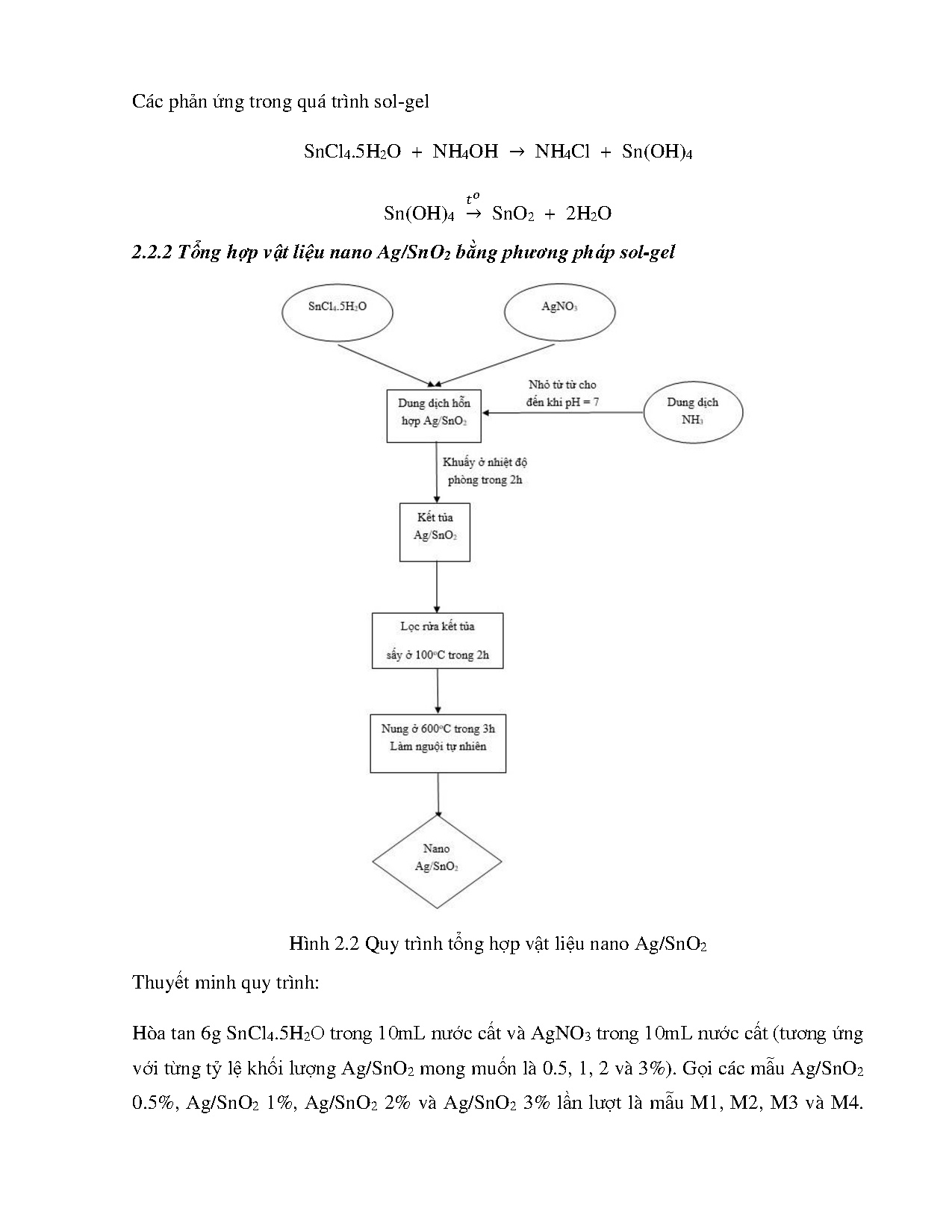Ảnh một số trang tài liệu