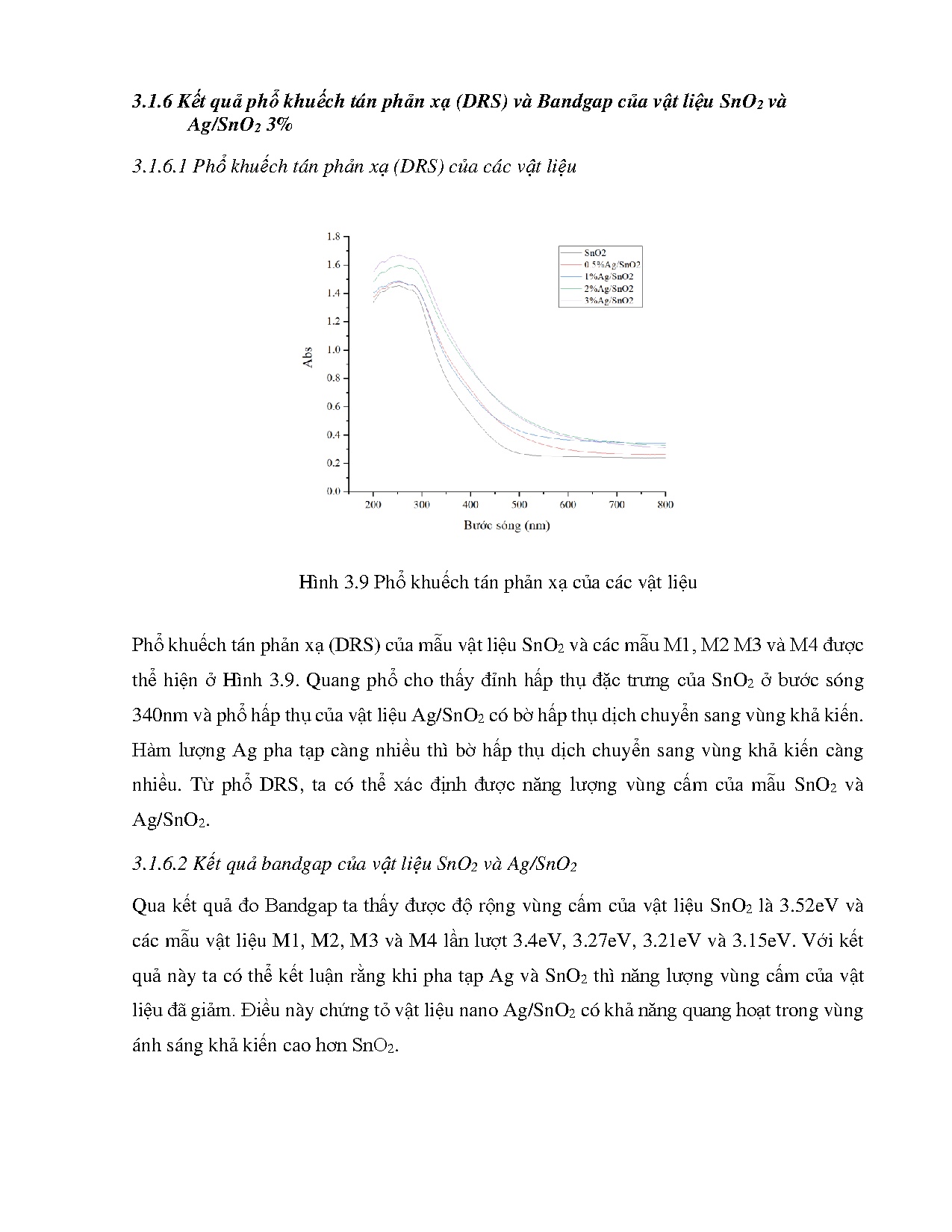Ảnh một số trang tài liệu