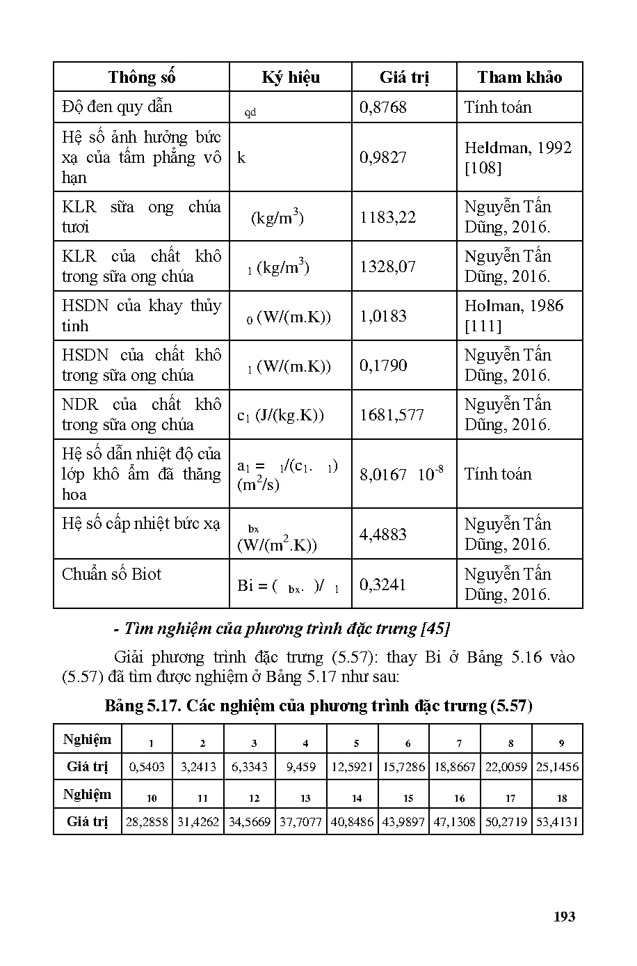 Ảnh một số trang tài liệu