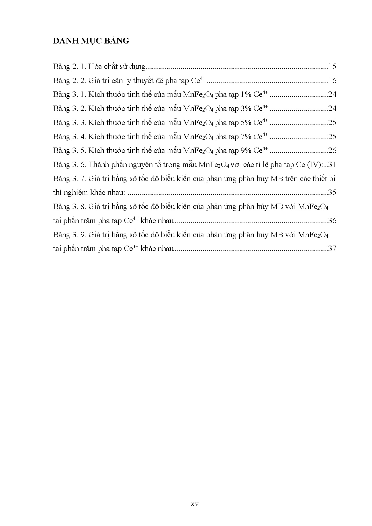 Đồ án tốt nghiệp - Điều chế Mangane Ferrite dạng Nano và ứng dụng làm xúc tác Oxy hóa Methylene Blue - Trang 16