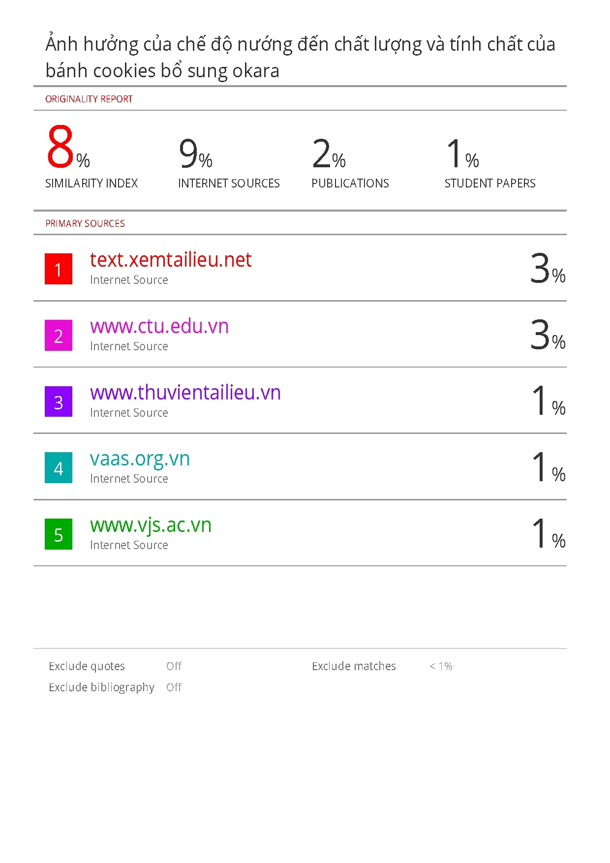 Đồ án tốt nghiệp - Ảnh hưởng của chế độ nướng đến chất lượng và tính chất của bánh cookies bổ sung O - Trang 100