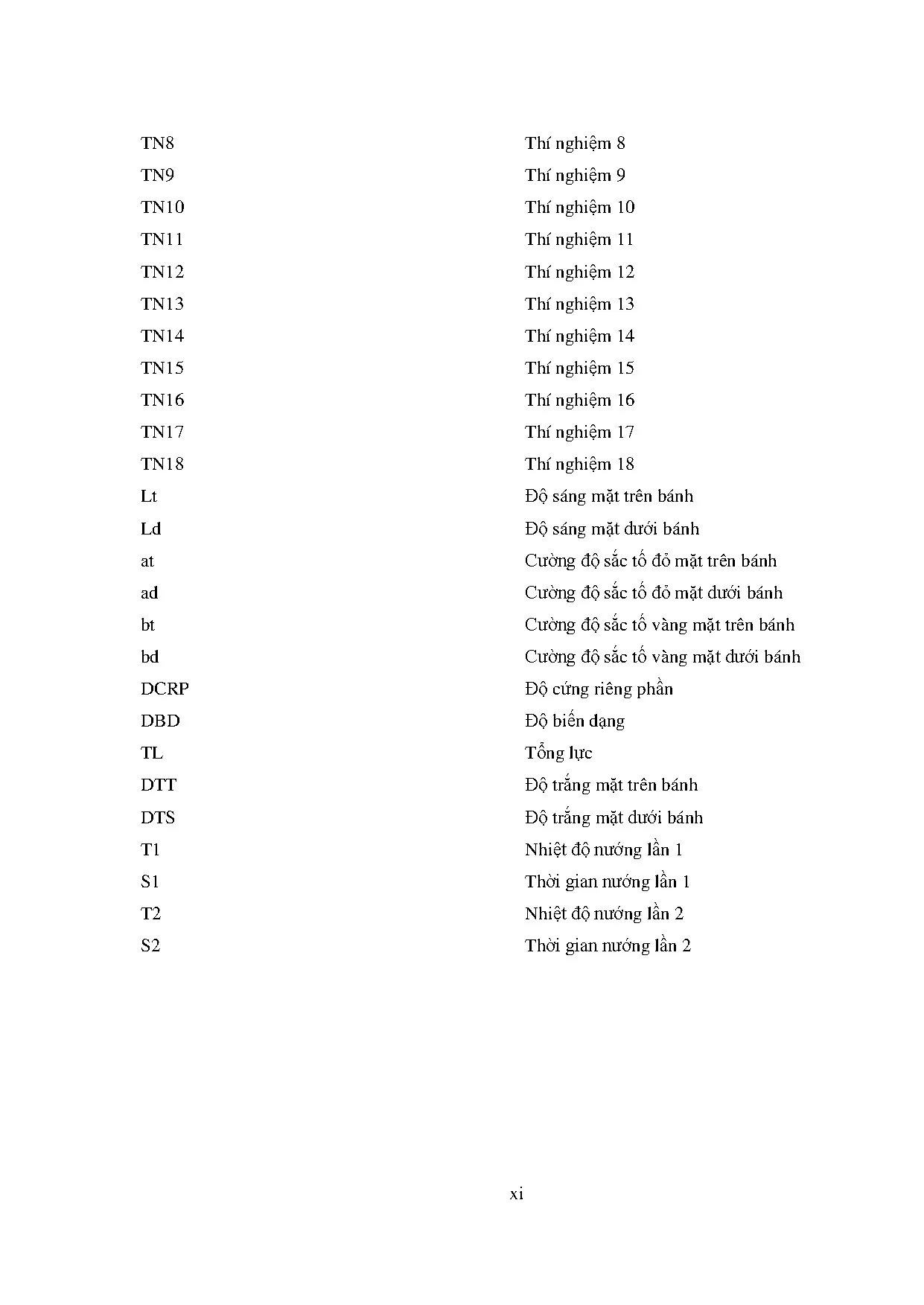Đồ án tốt nghiệp - Ảnh hưởng của chế độ nướng đến chất lượng và tính chất của bánh cookies bổ sung O - Trang 25