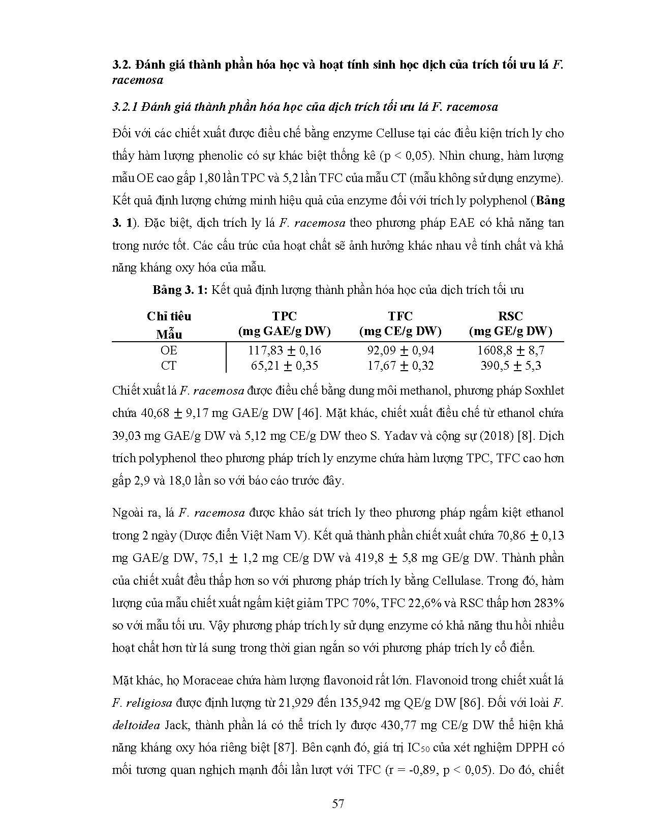 Đồ án tốt nghiệp - Khảo sát quá trình trích ly hỗ trợ enzyme (EAE) và xây dựng TCSDDTLS ( RTBQTTCT - Trang 81