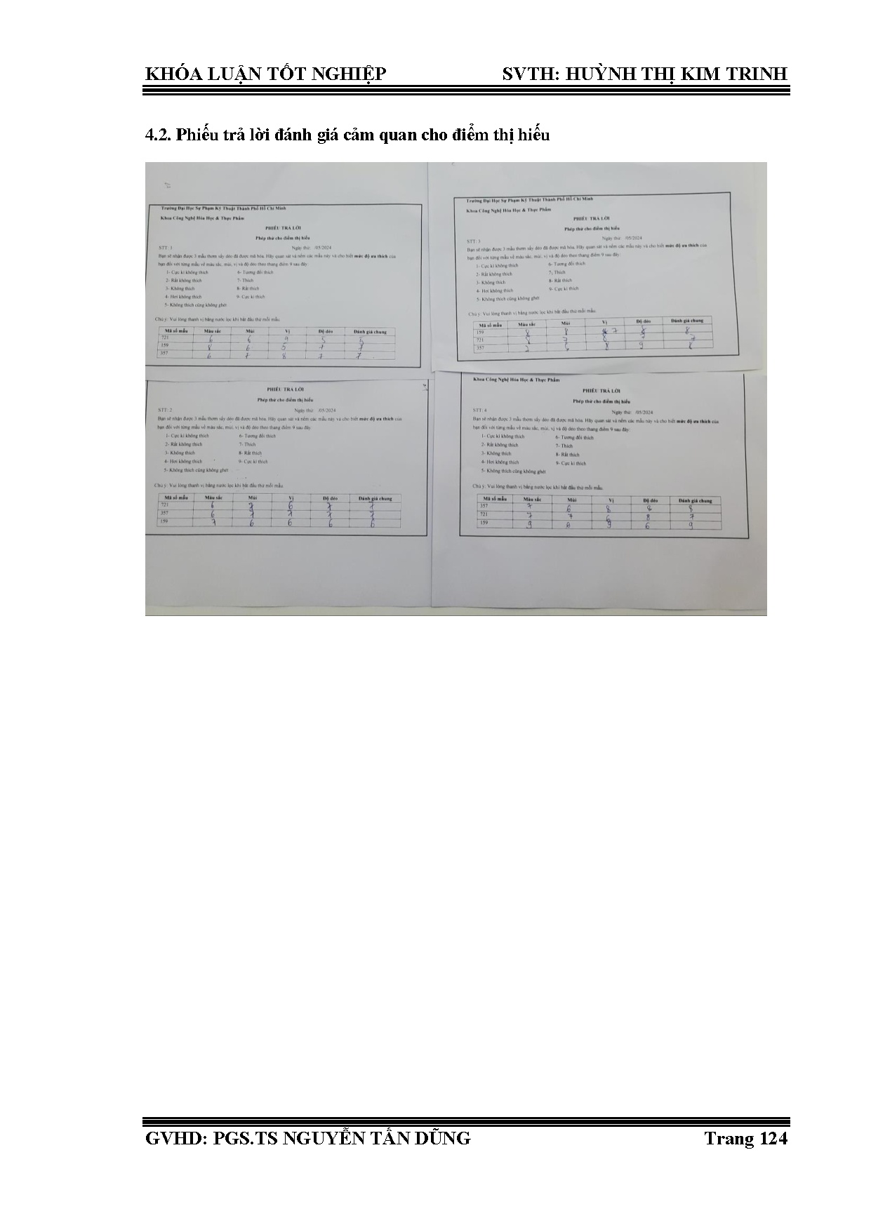 Ảnh một số trang tài liệu