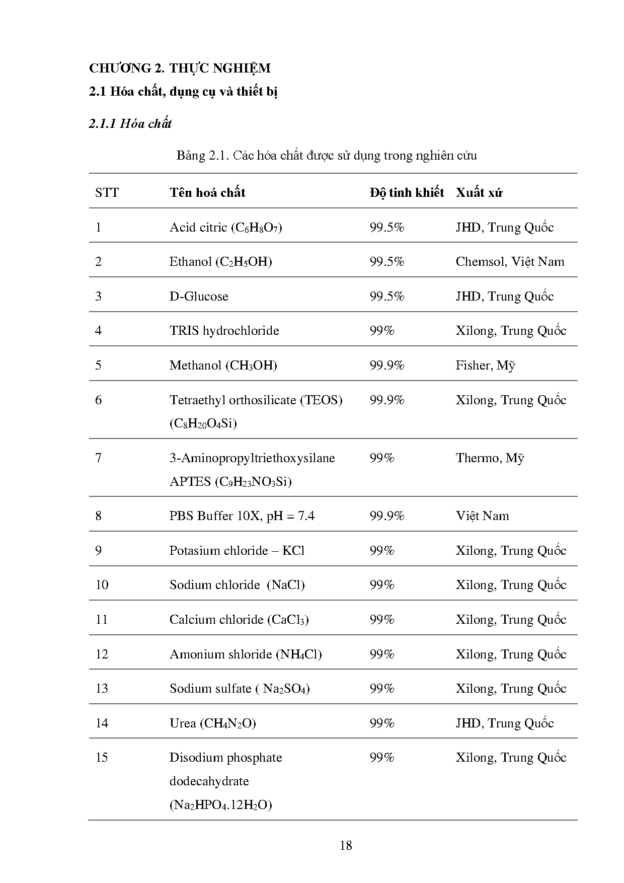 Ảnh một số trang tài liệu