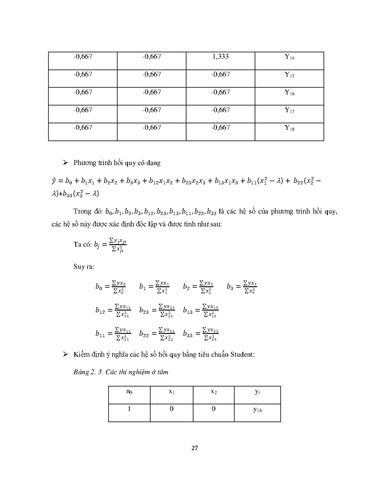 Đồ án tốt nghiệp - Khảo sát các yếu tố ảnh hưởng đến quá trình trích ly tinh dầu tắc và ỨDTDTTSXKC - Trang 38
