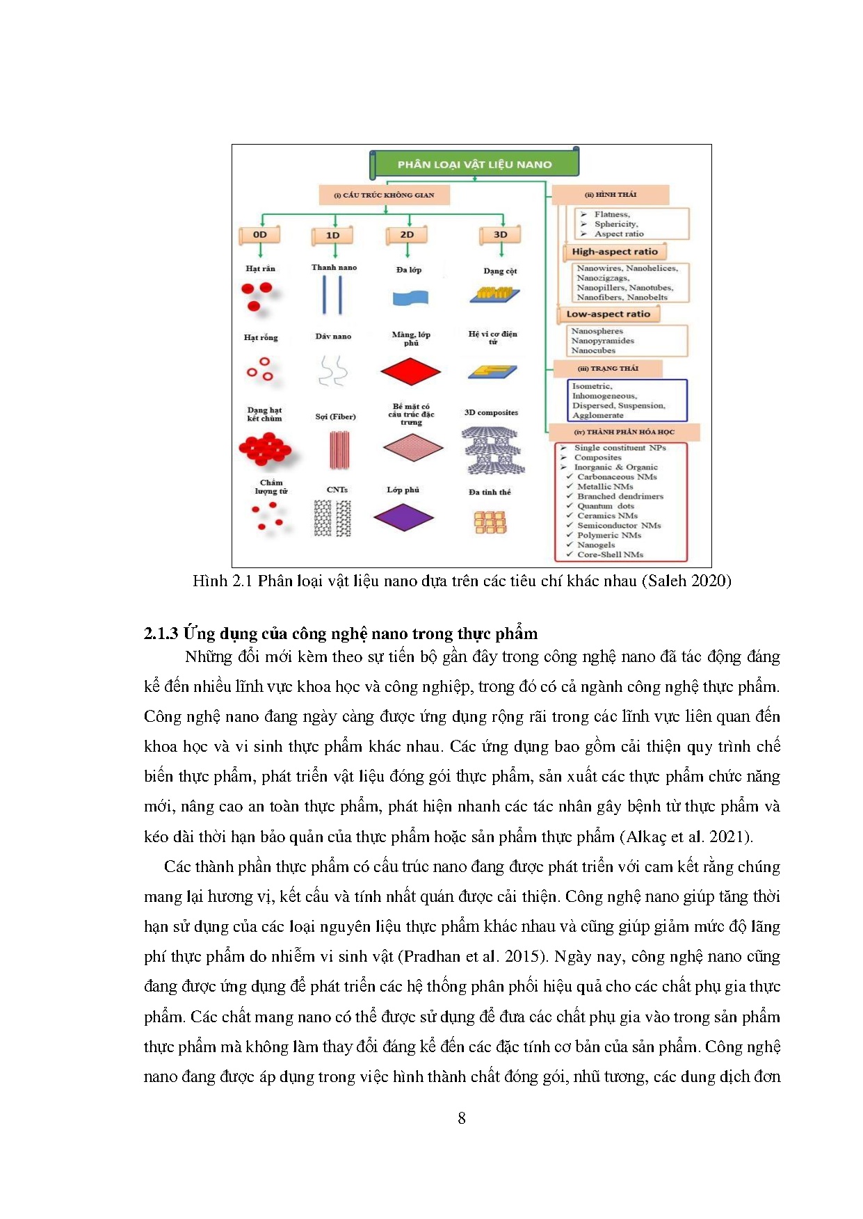 Ảnh một số trang tài liệu