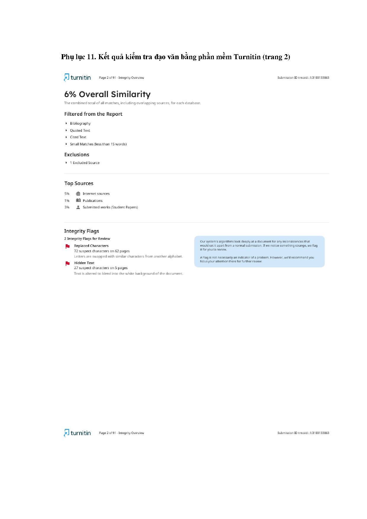 Ảnh một số trang tài liệu