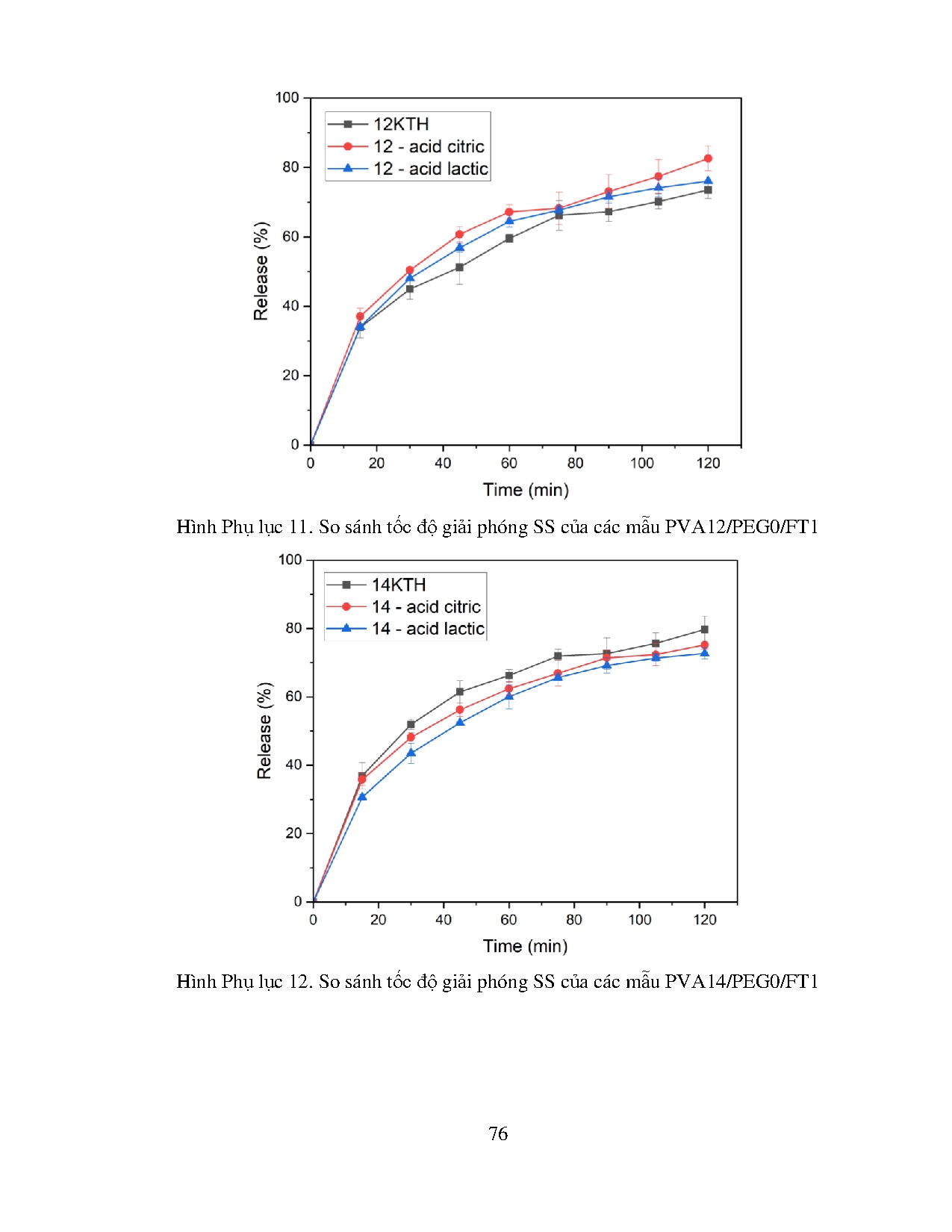 Ảnh một số trang tài liệu