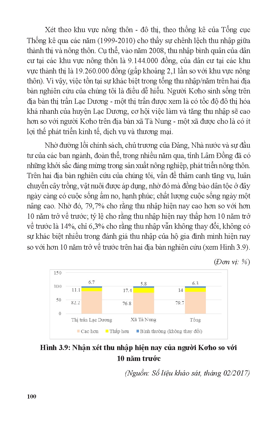 Đời sống tinh thần của người KơHo ở Lâm Đồng trong quá trình đô thị hóa Nghiên cứu trường h (HCMUTE) - Trang 101
