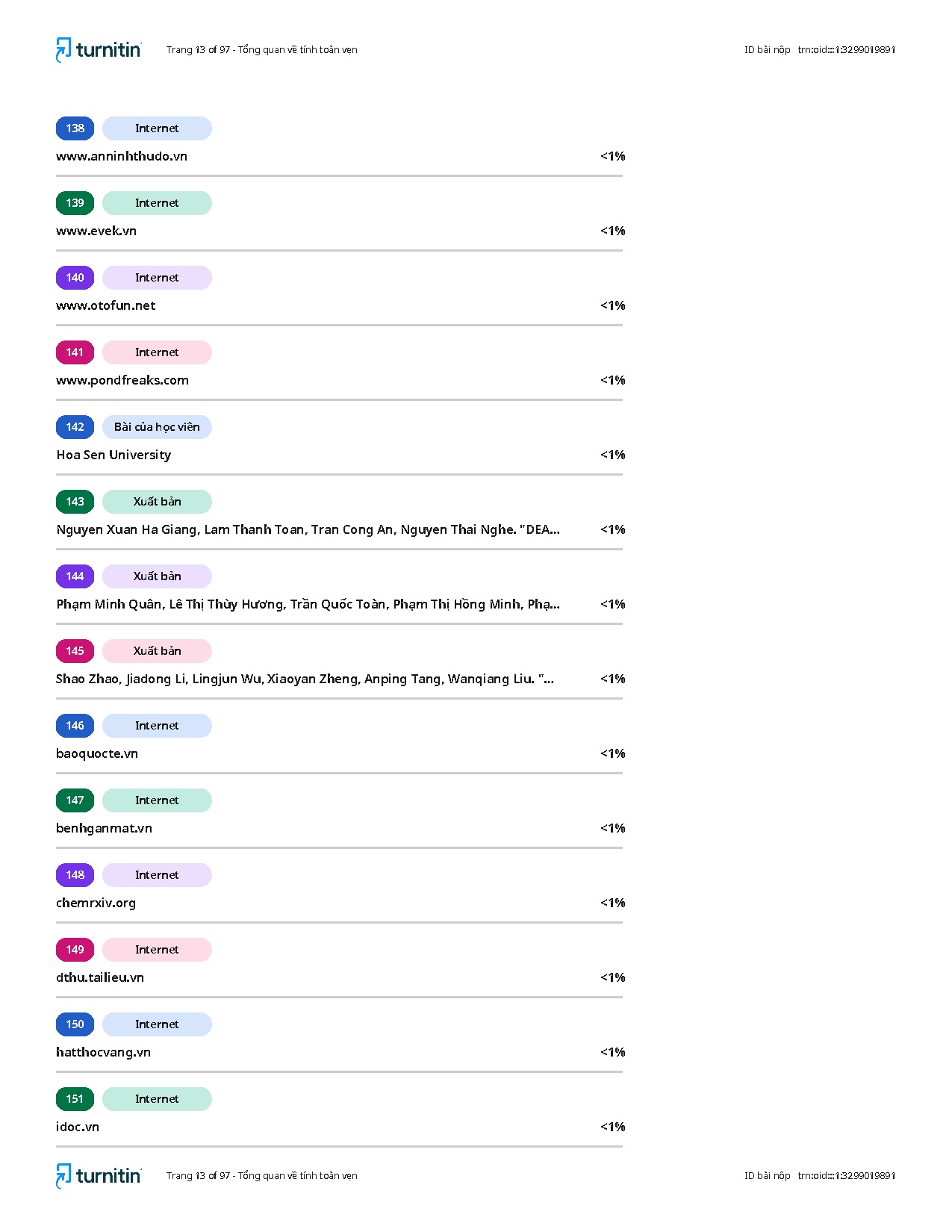 Đồ án tốt nghiệp - Ứng dụng mô hình Graph Neural Network dự đoán bước sóng hấp thụ và phát XCĐCCHCHC - Trang 29
