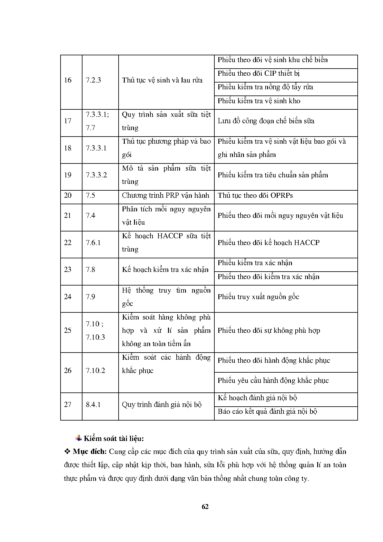 Ảnh một số trang tài liệu