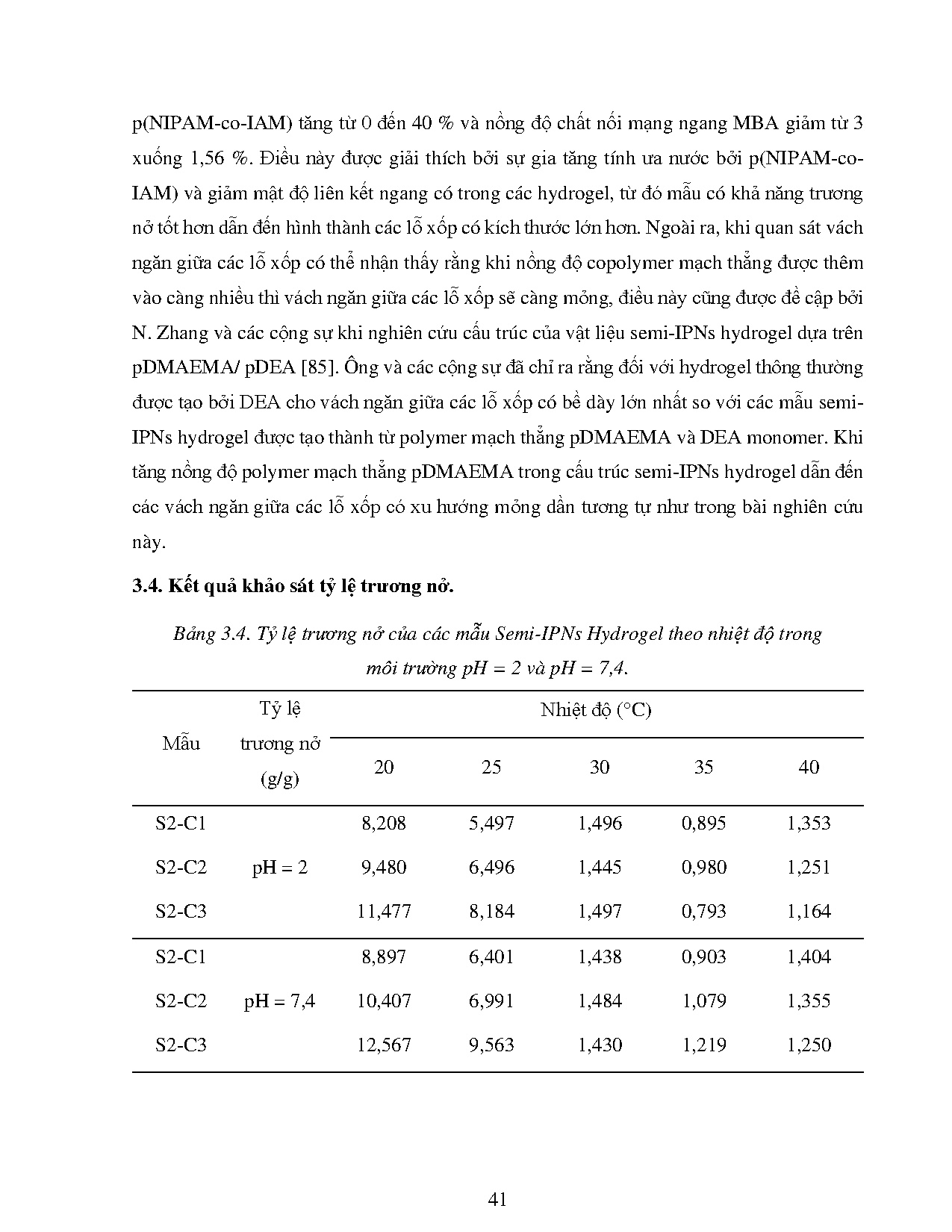 Ảnh một số trang tài liệu