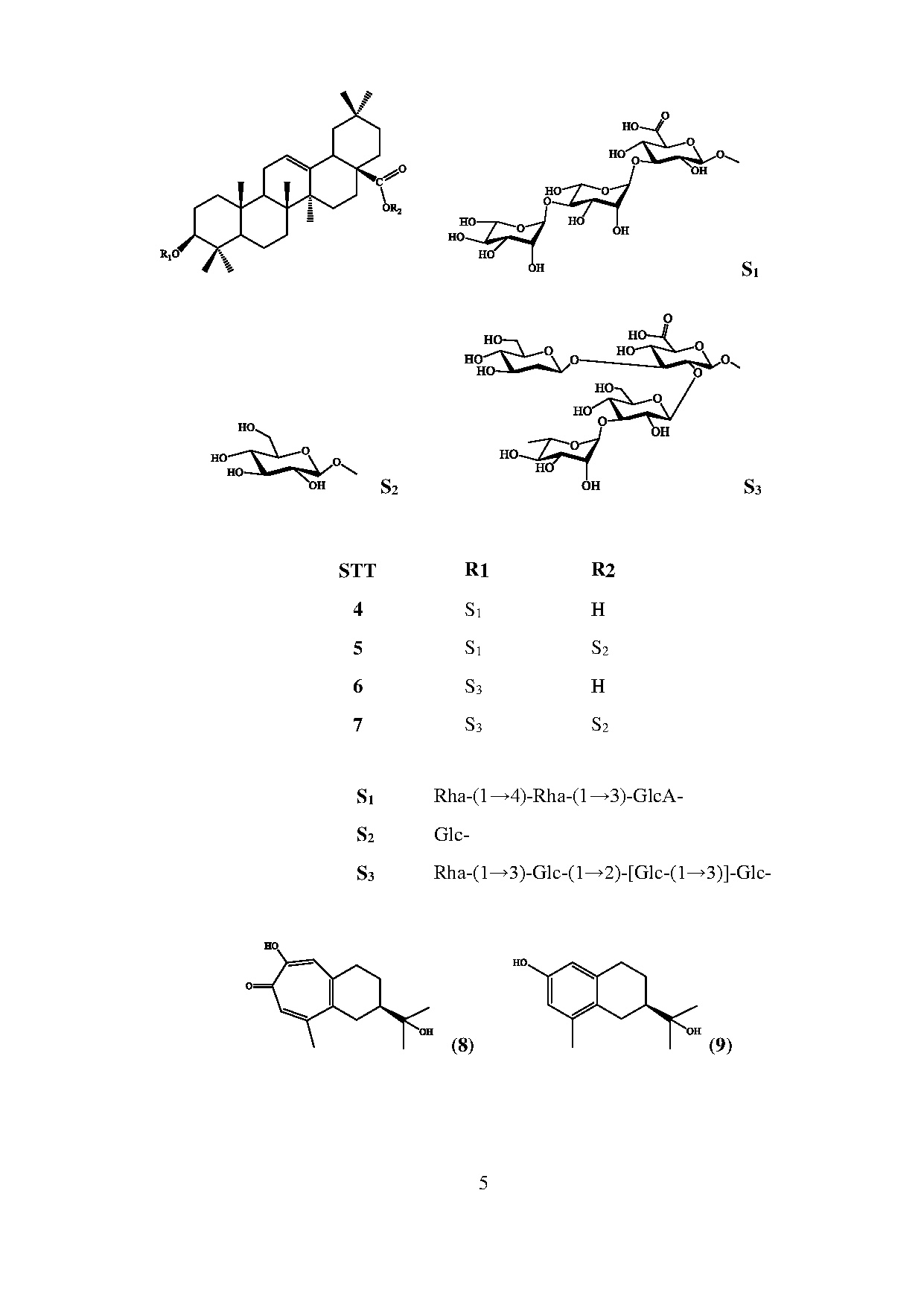 Ảnh một số trang tài liệu