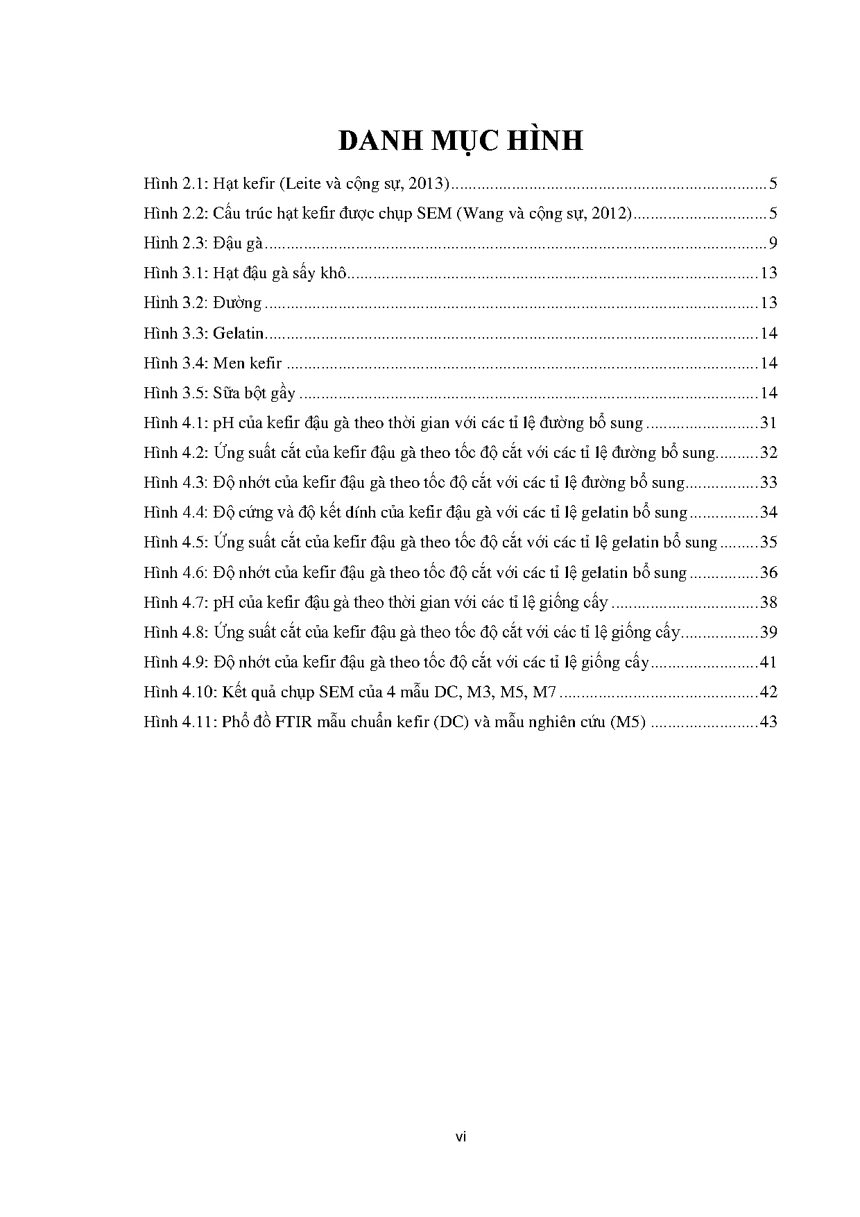 Ảnh một số trang tài liệu
