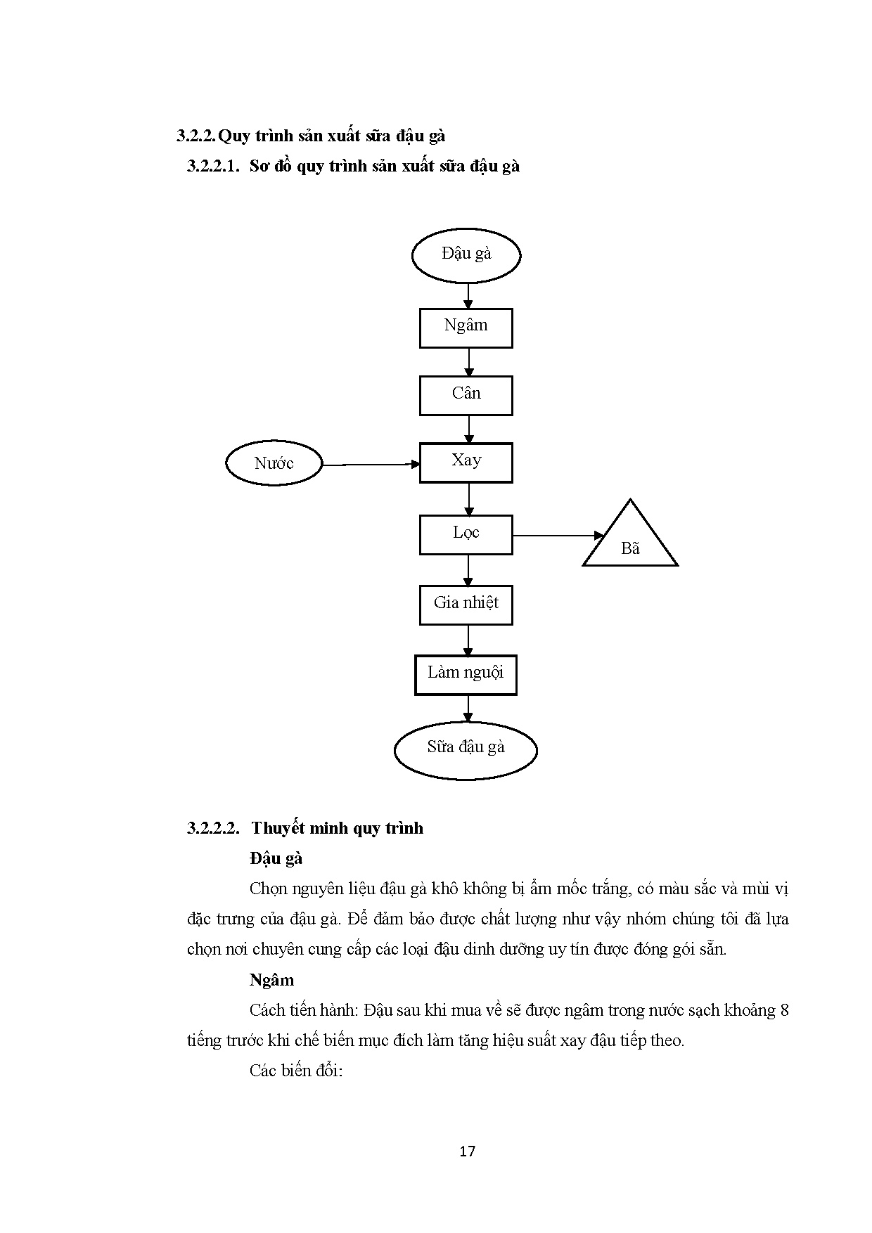 Ảnh một số trang tài liệu