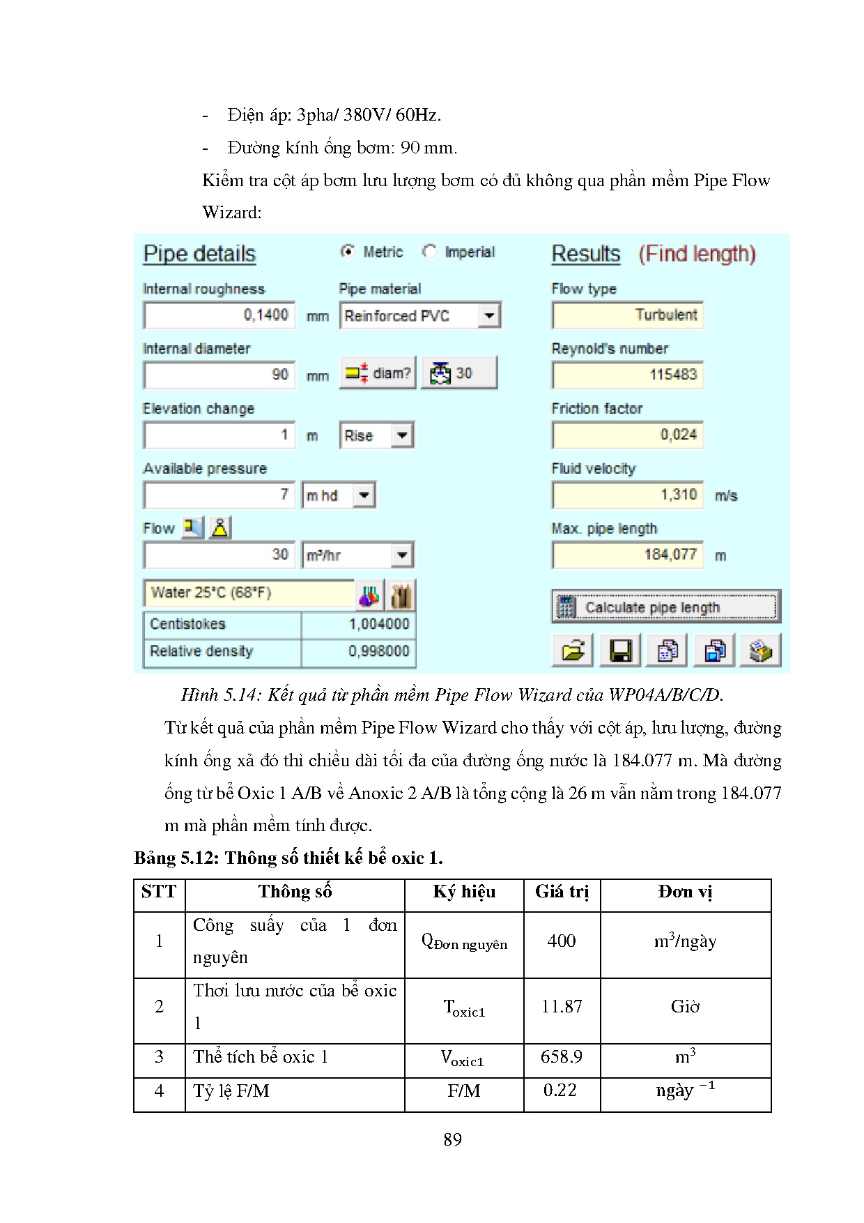 Ảnh một số trang tài liệu
